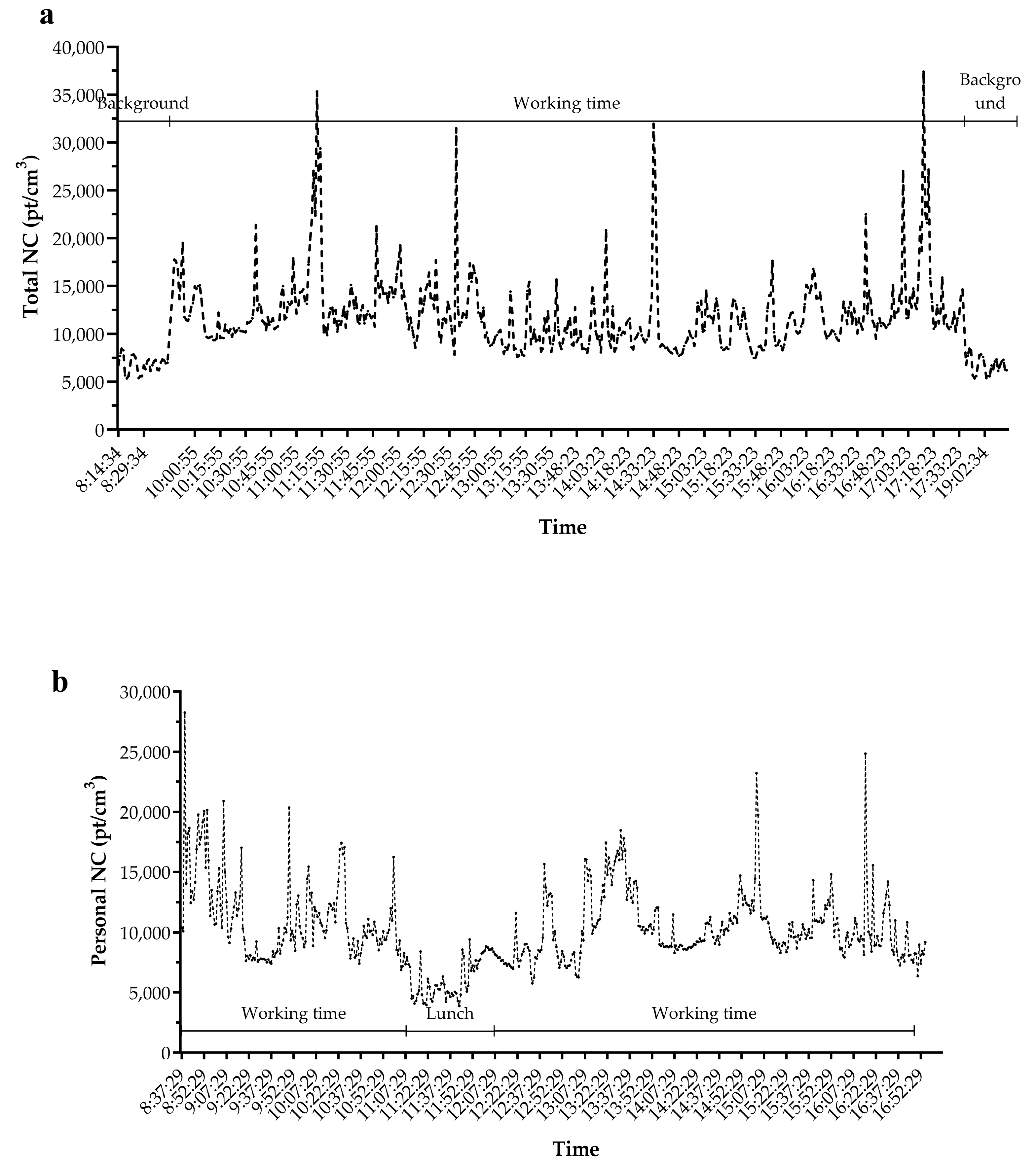 Sustainability 15 09455 g002