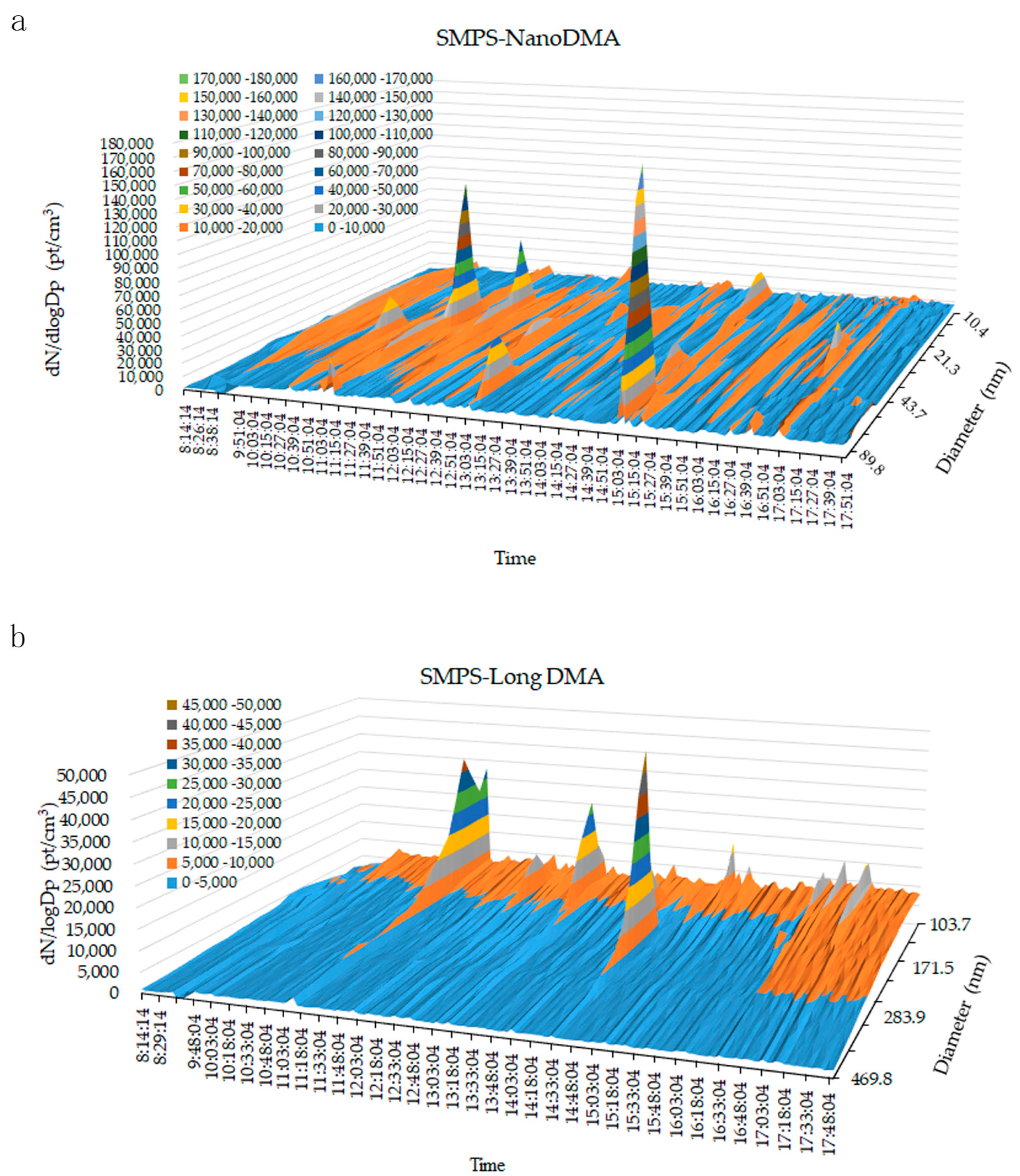 Sustainability 15 09455 g003
