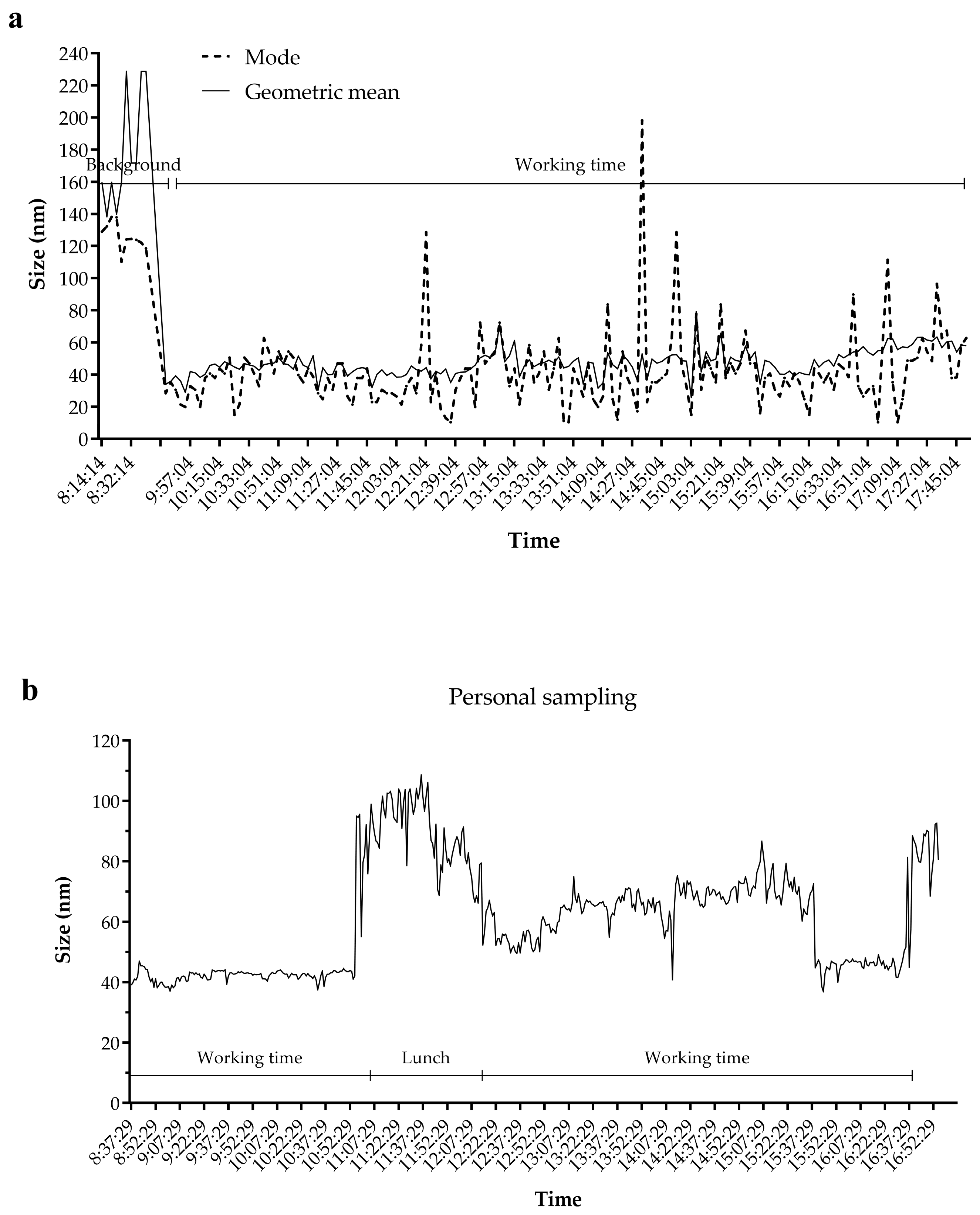Sustainability 15 09455 g004