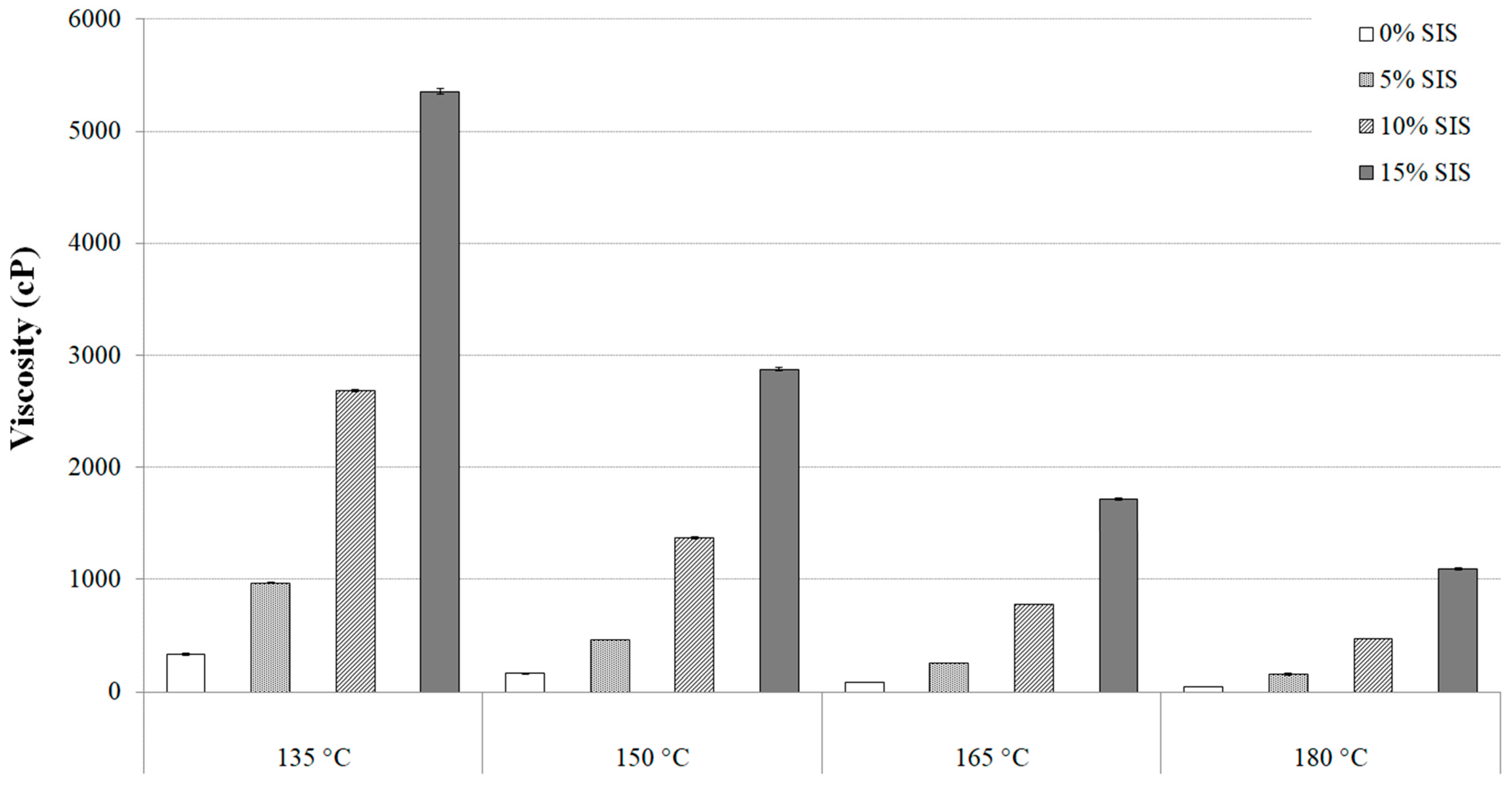 Sustainability 15 09464 g003