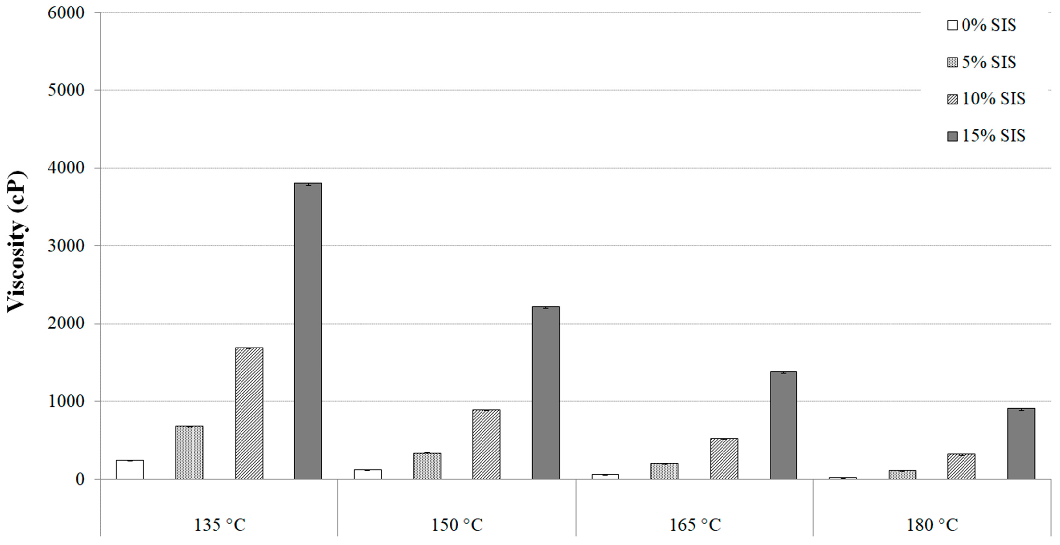 Sustainability 15 09464 g004