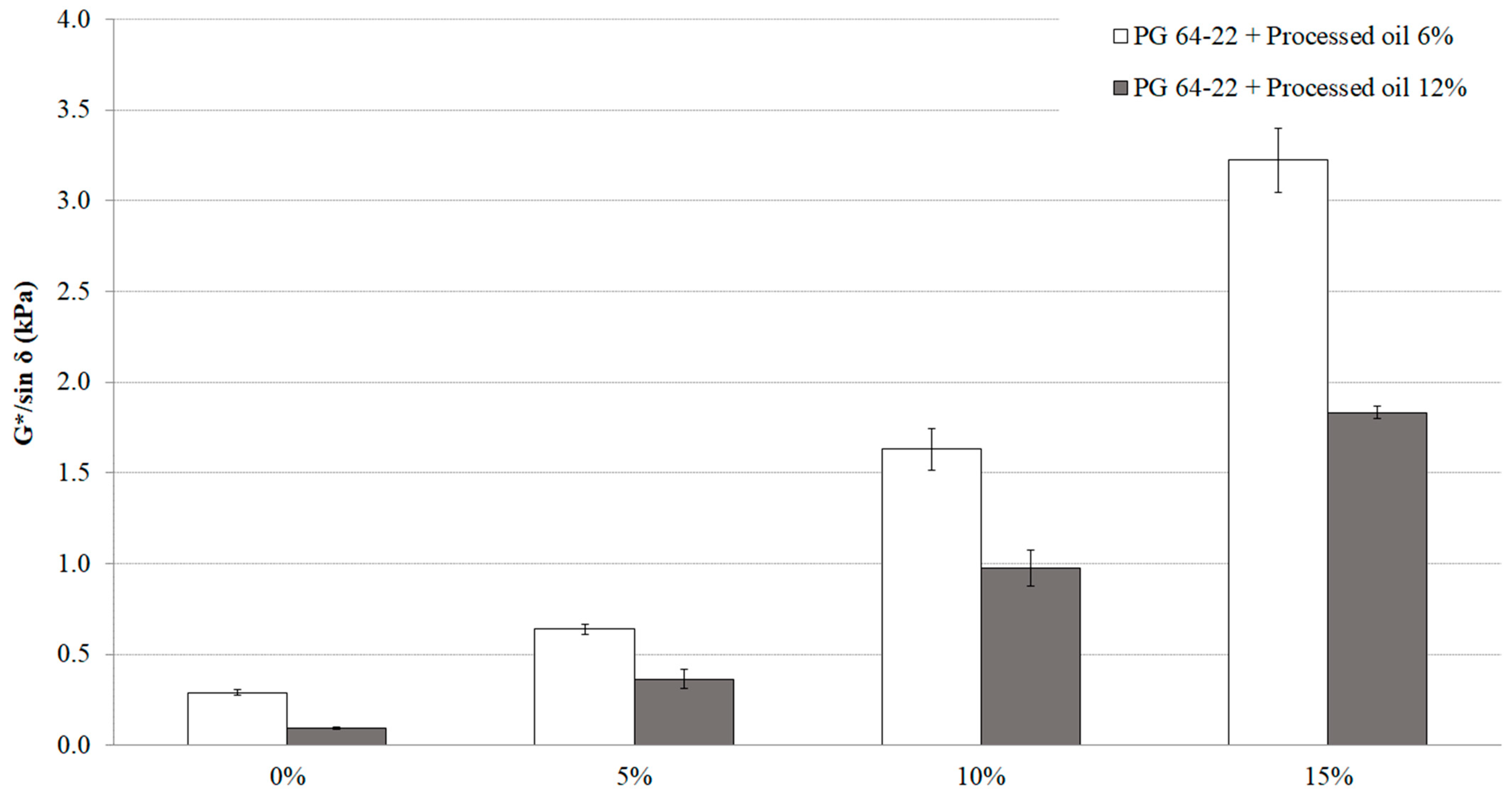 Sustainability 15 09464 g006