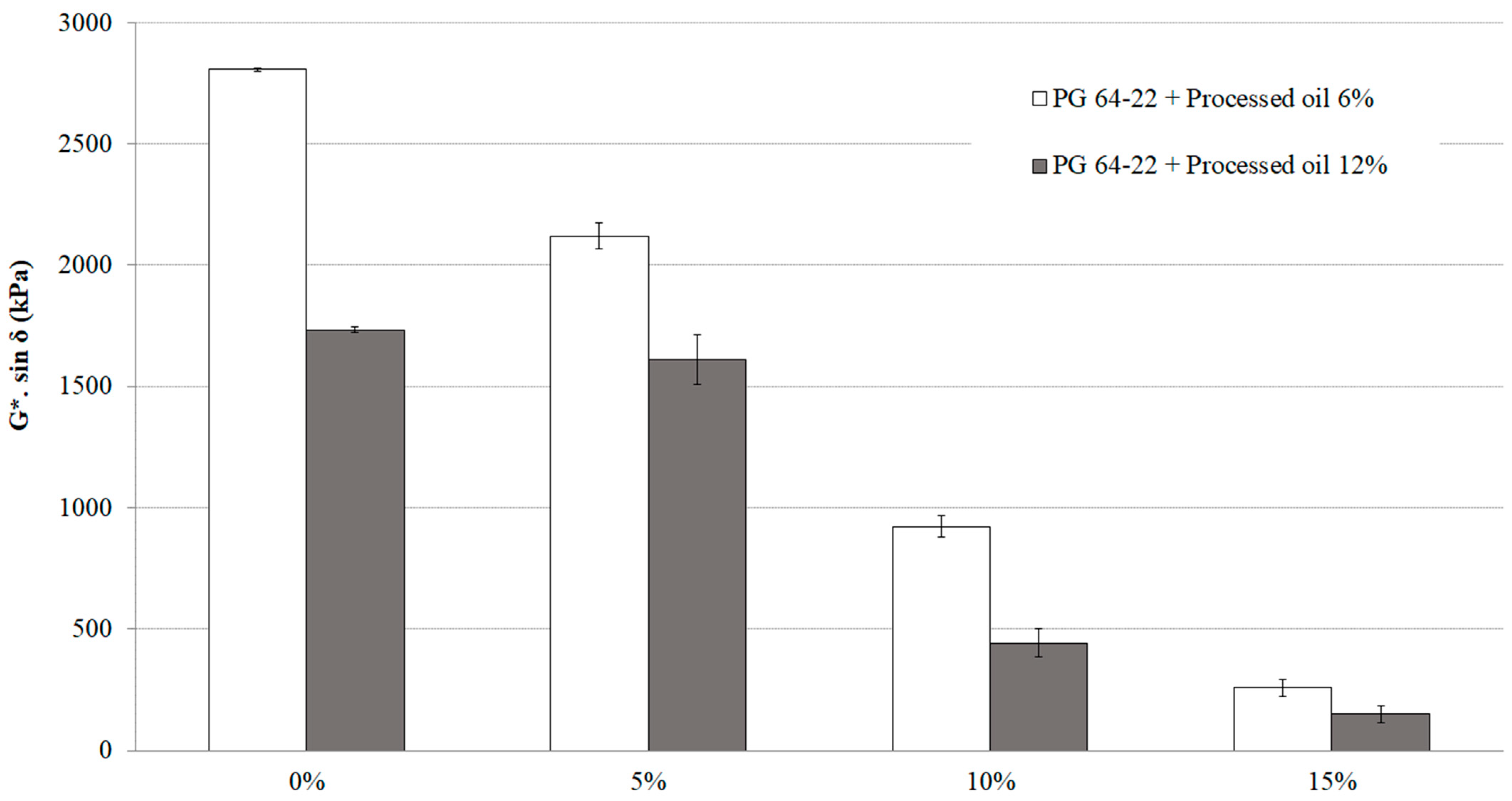 Sustainability 15 09464 g007