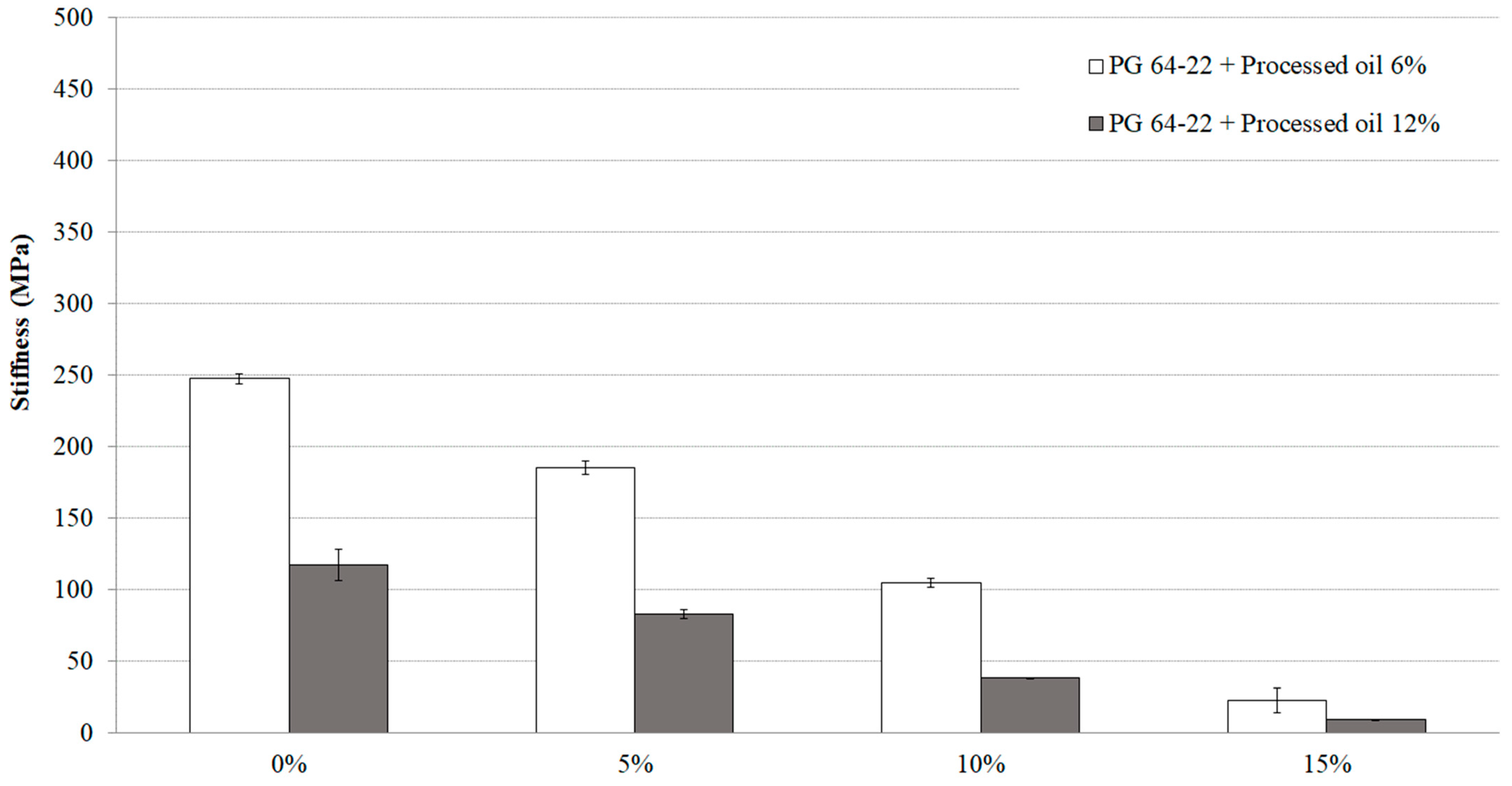 Sustainability 15 09464 g008
