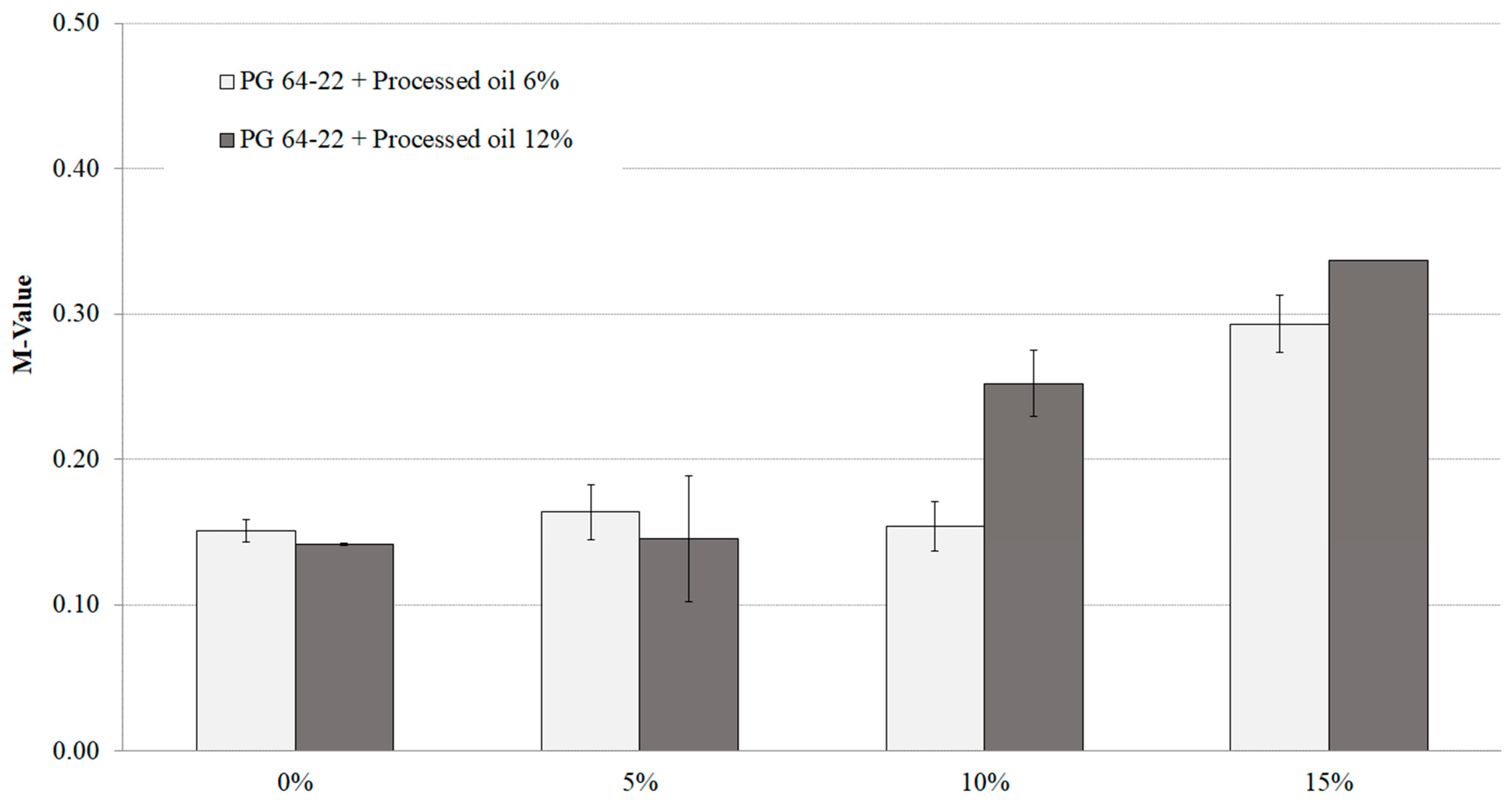 Sustainability 15 09464 g011