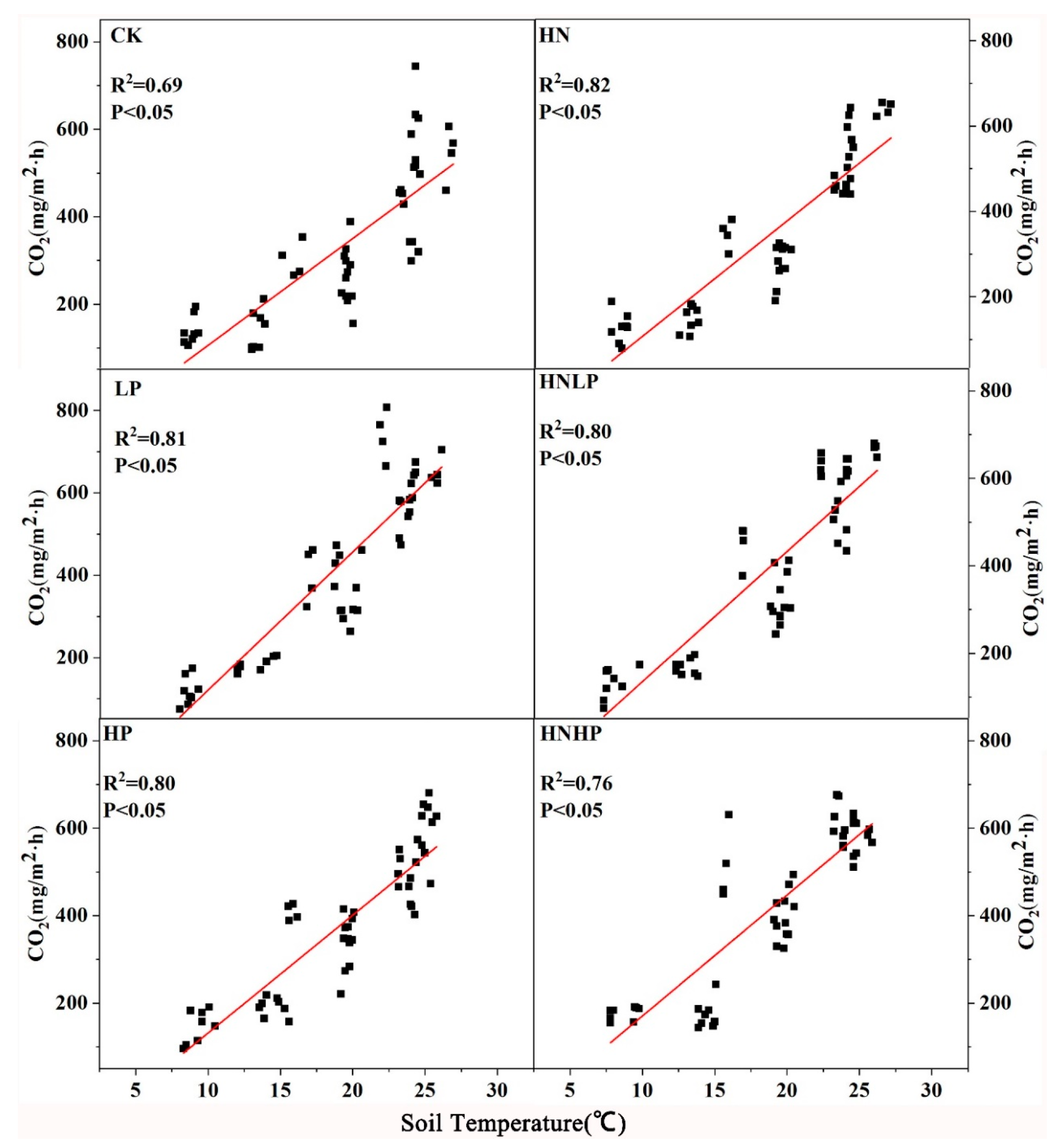 Sustainability 15 09466 g002