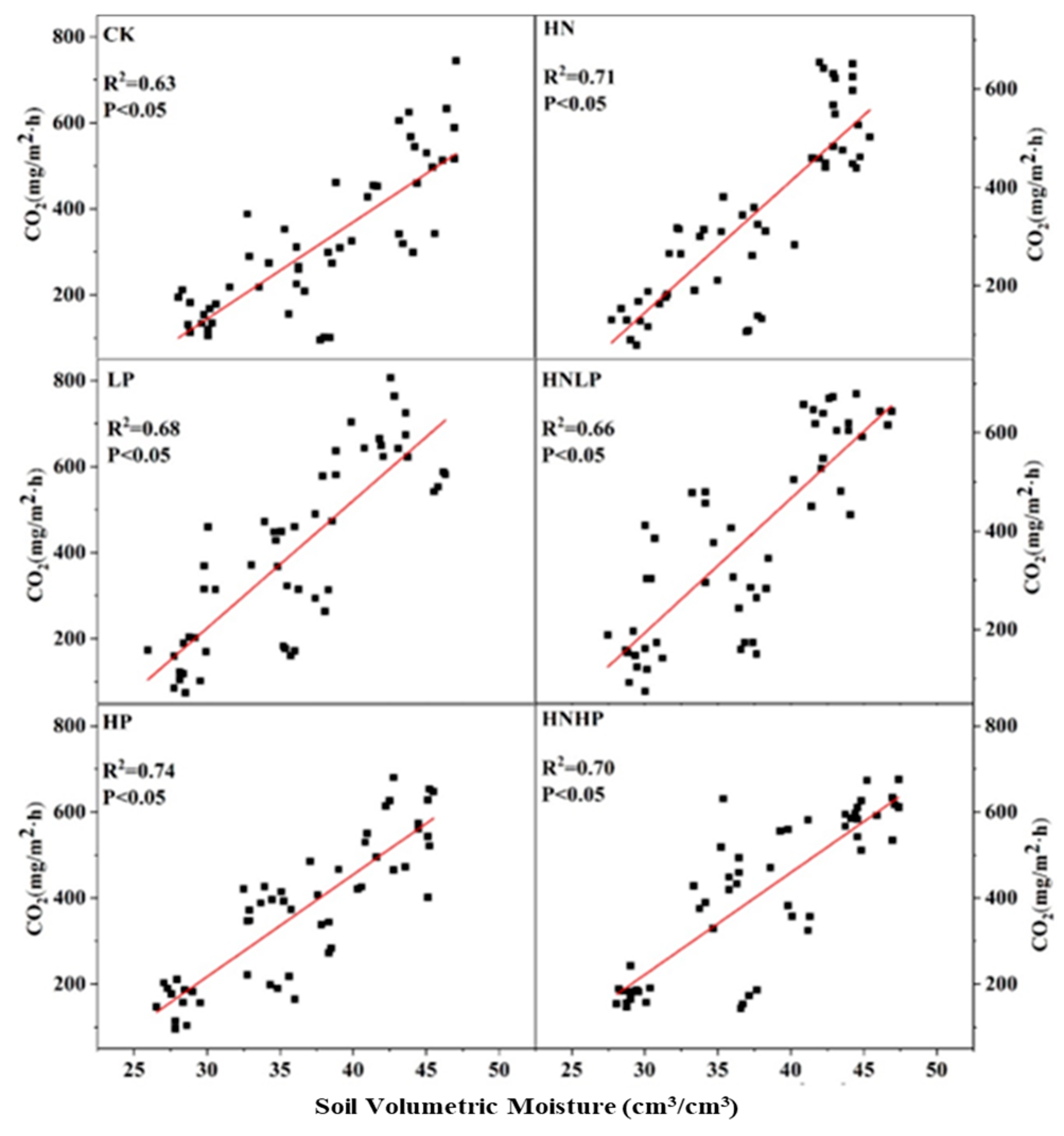 Sustainability 15 09466 g003