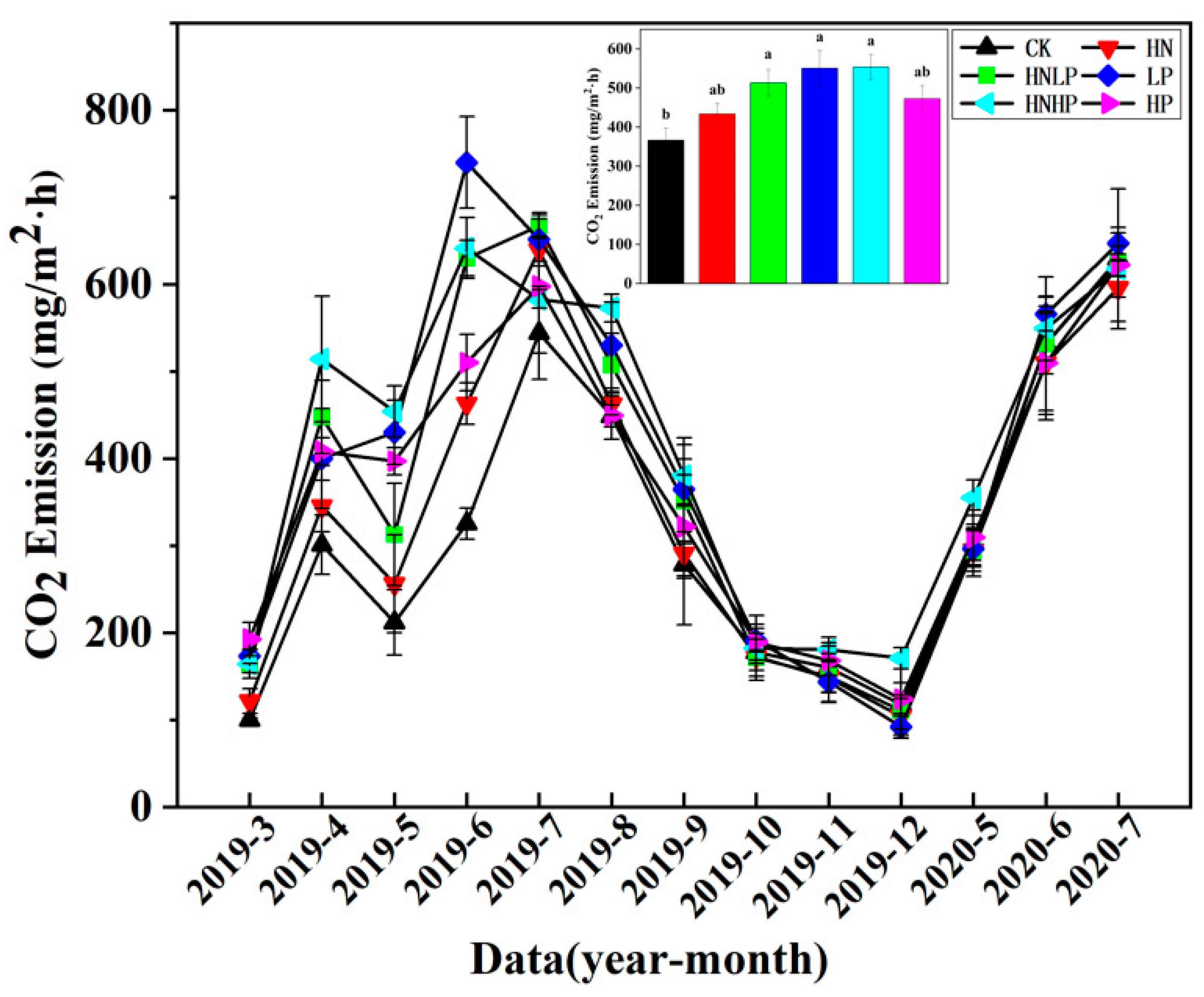 Sustainability 15 09466 g004