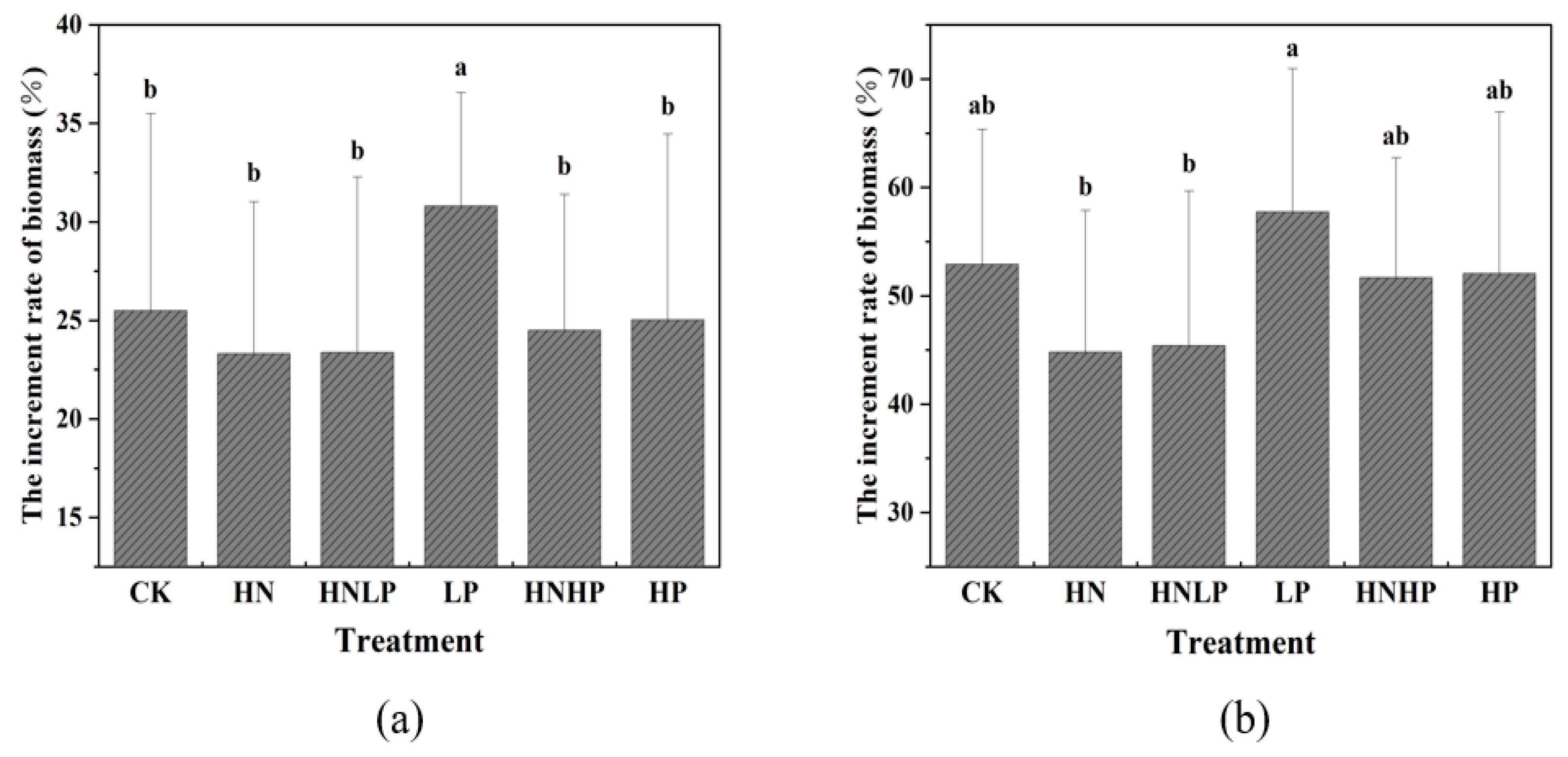 Sustainability 15 09466 g006