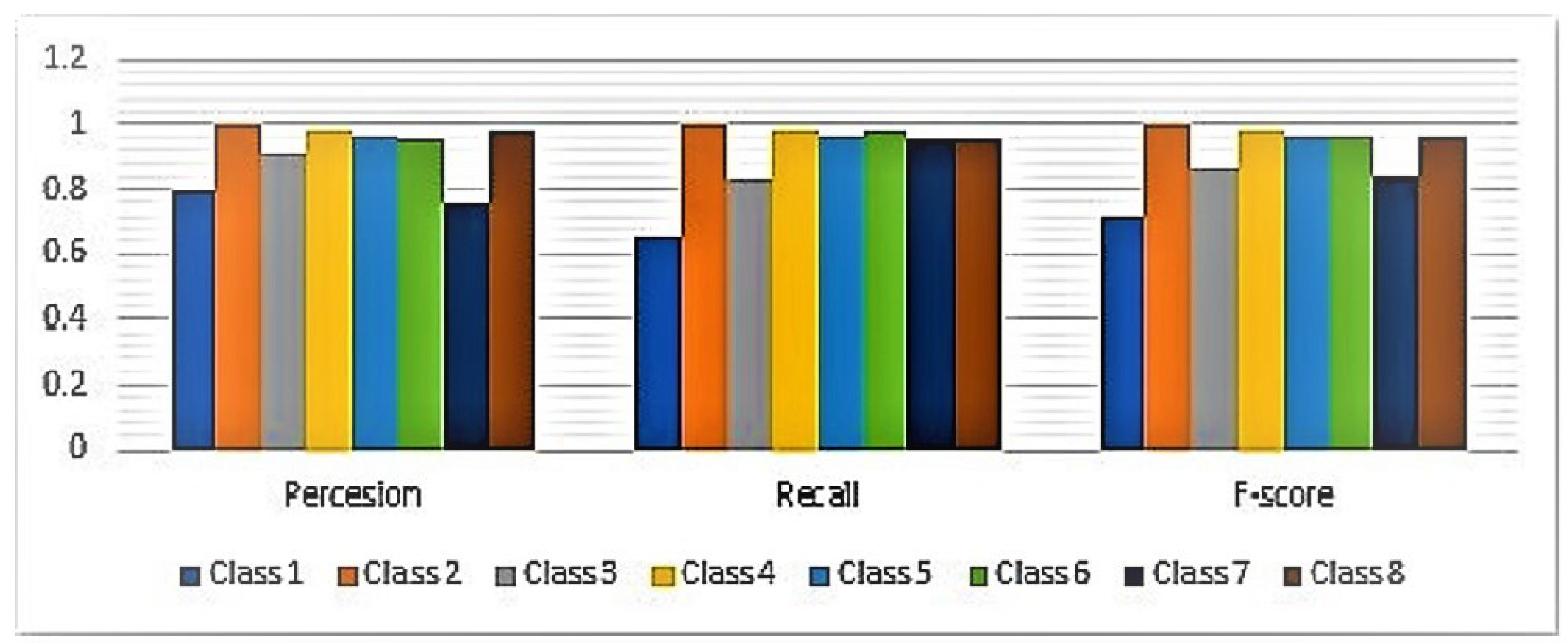 Sustainability 15 09467 g006