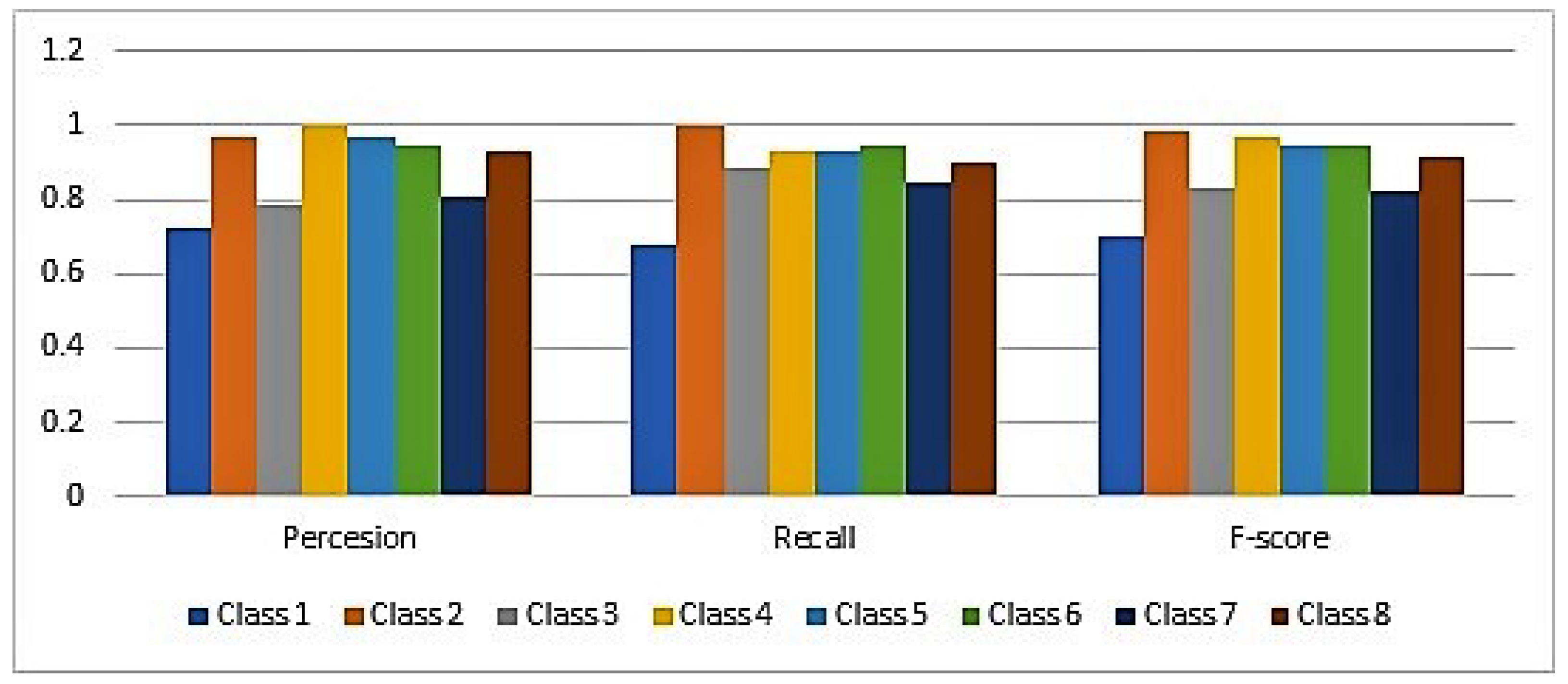 Sustainability 15 09467 g009