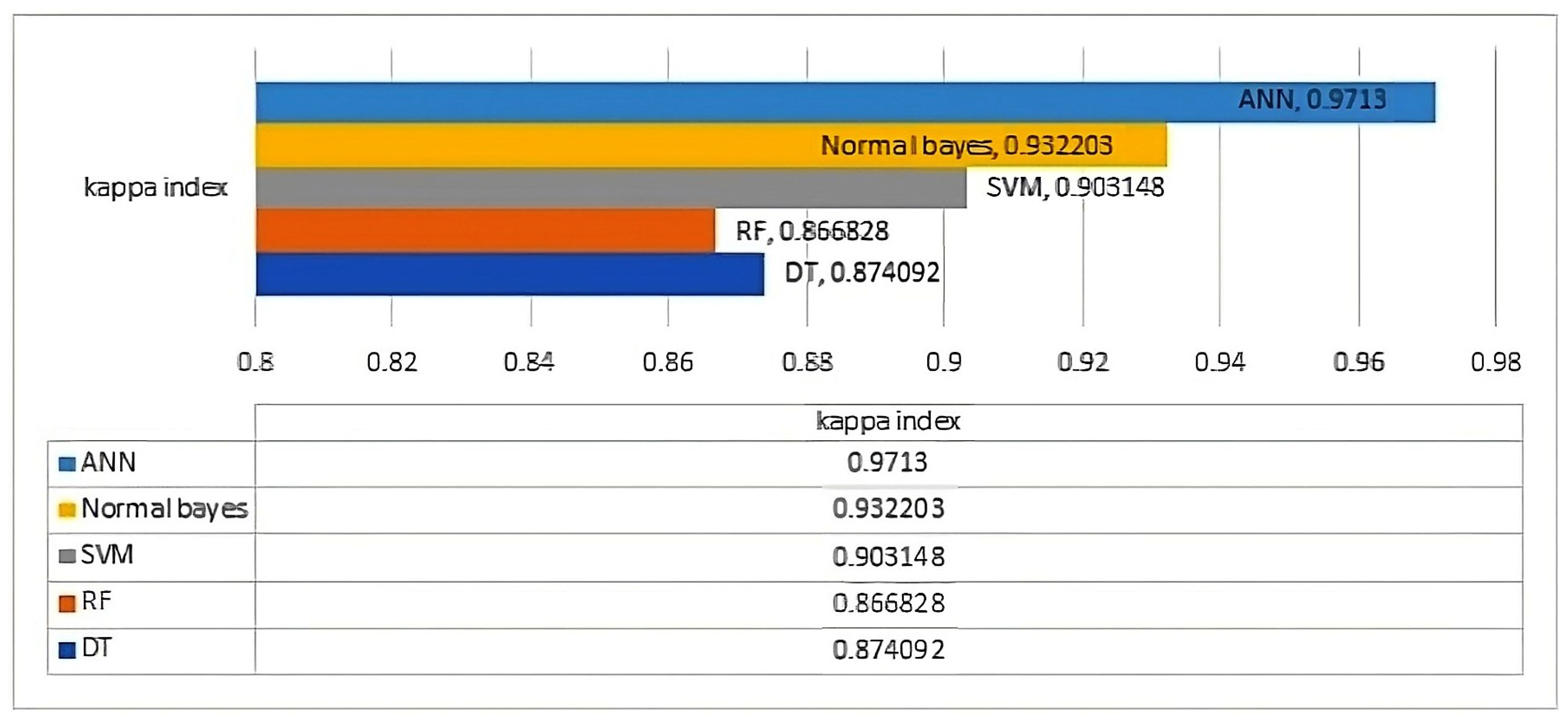 Sustainability 15 09467 g014