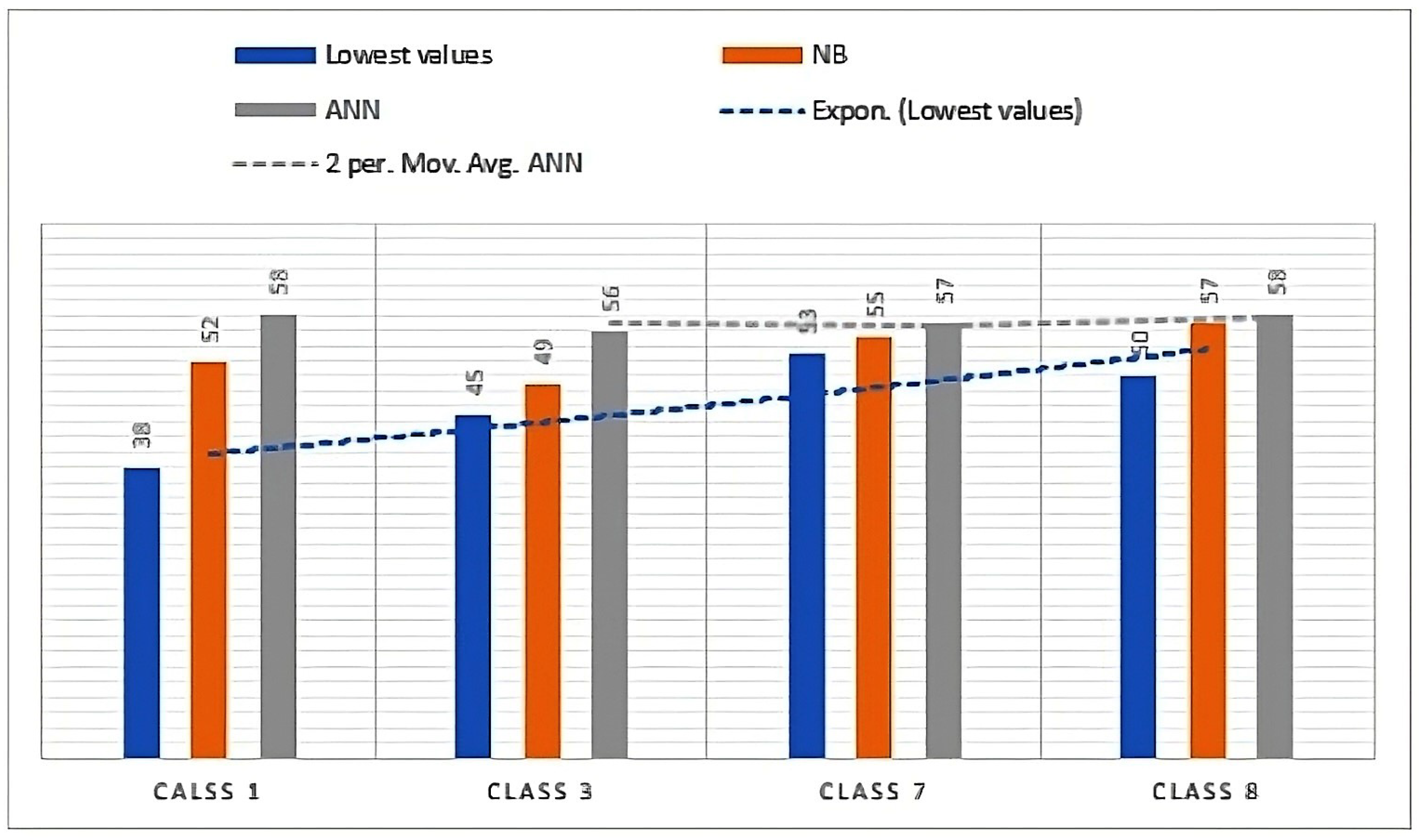 Sustainability 15 09467 g016