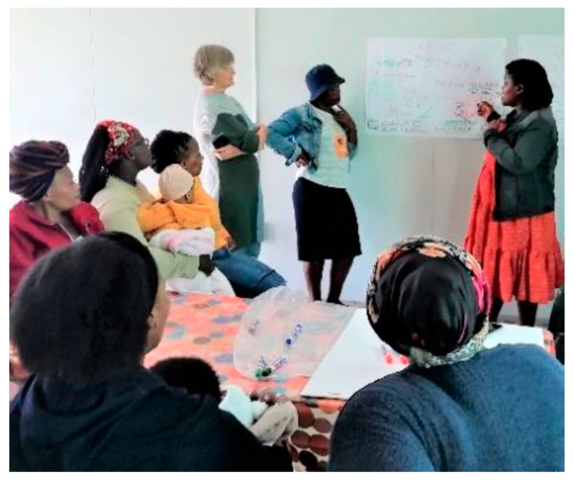 Sustainability 15 09478 g004