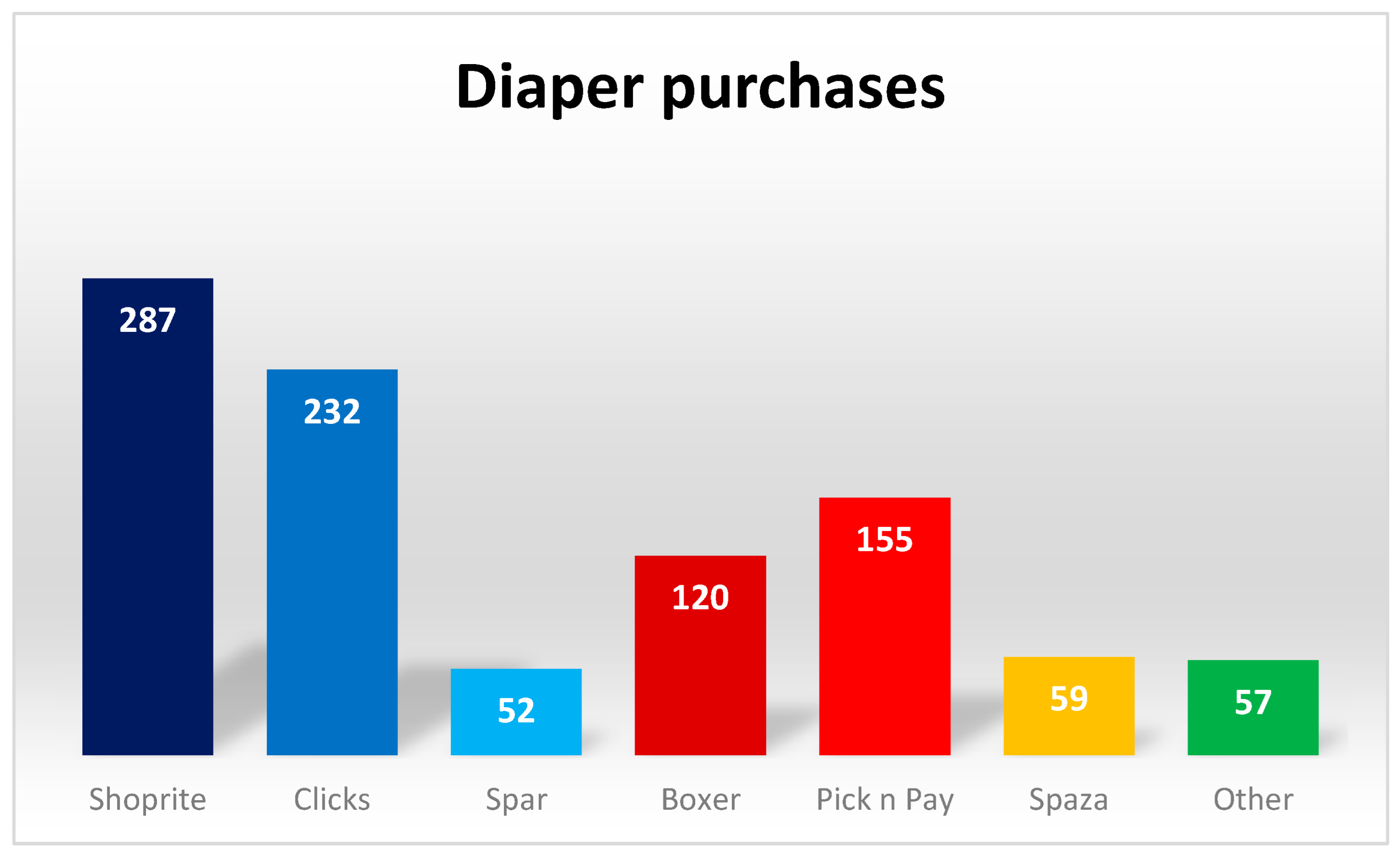 Sustainability 15 09478 g009