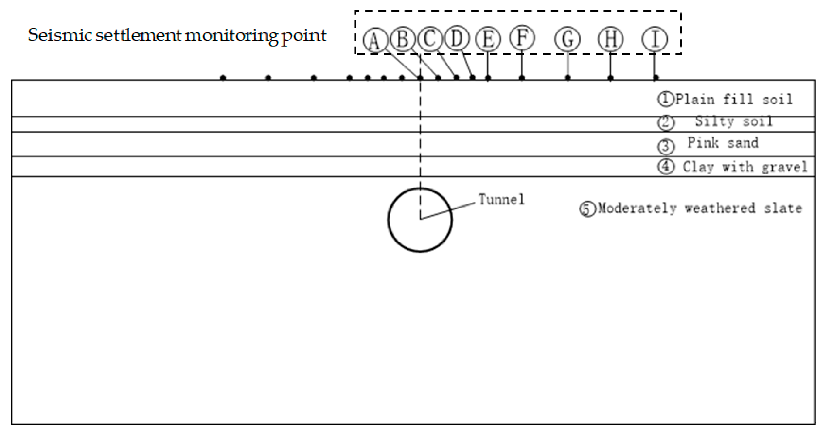 Sustainability 15 09484 g002