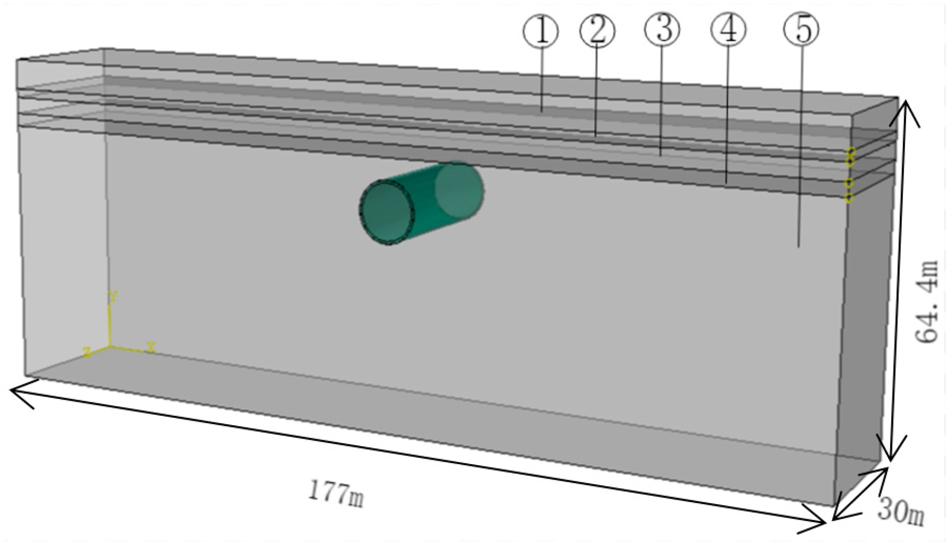 Sustainability 15 09484 g003