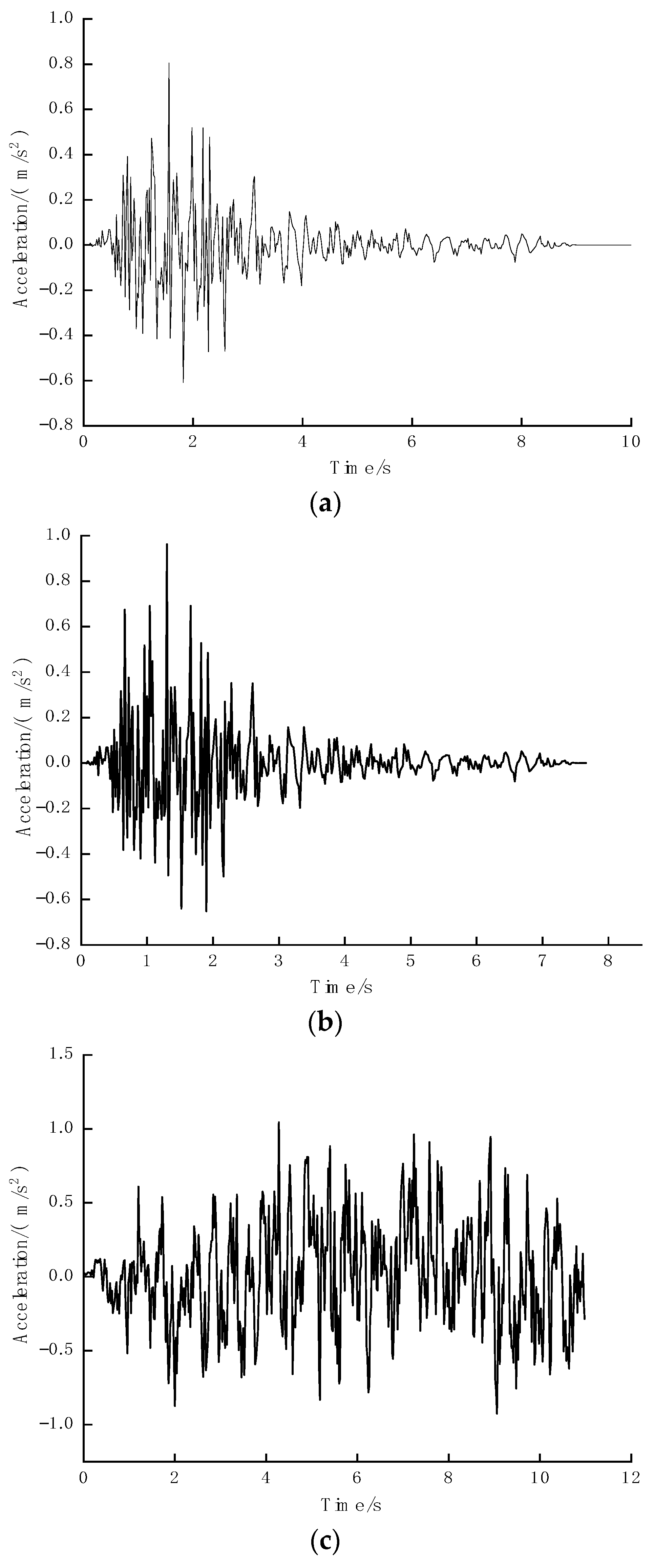 Sustainability 15 09484 g004