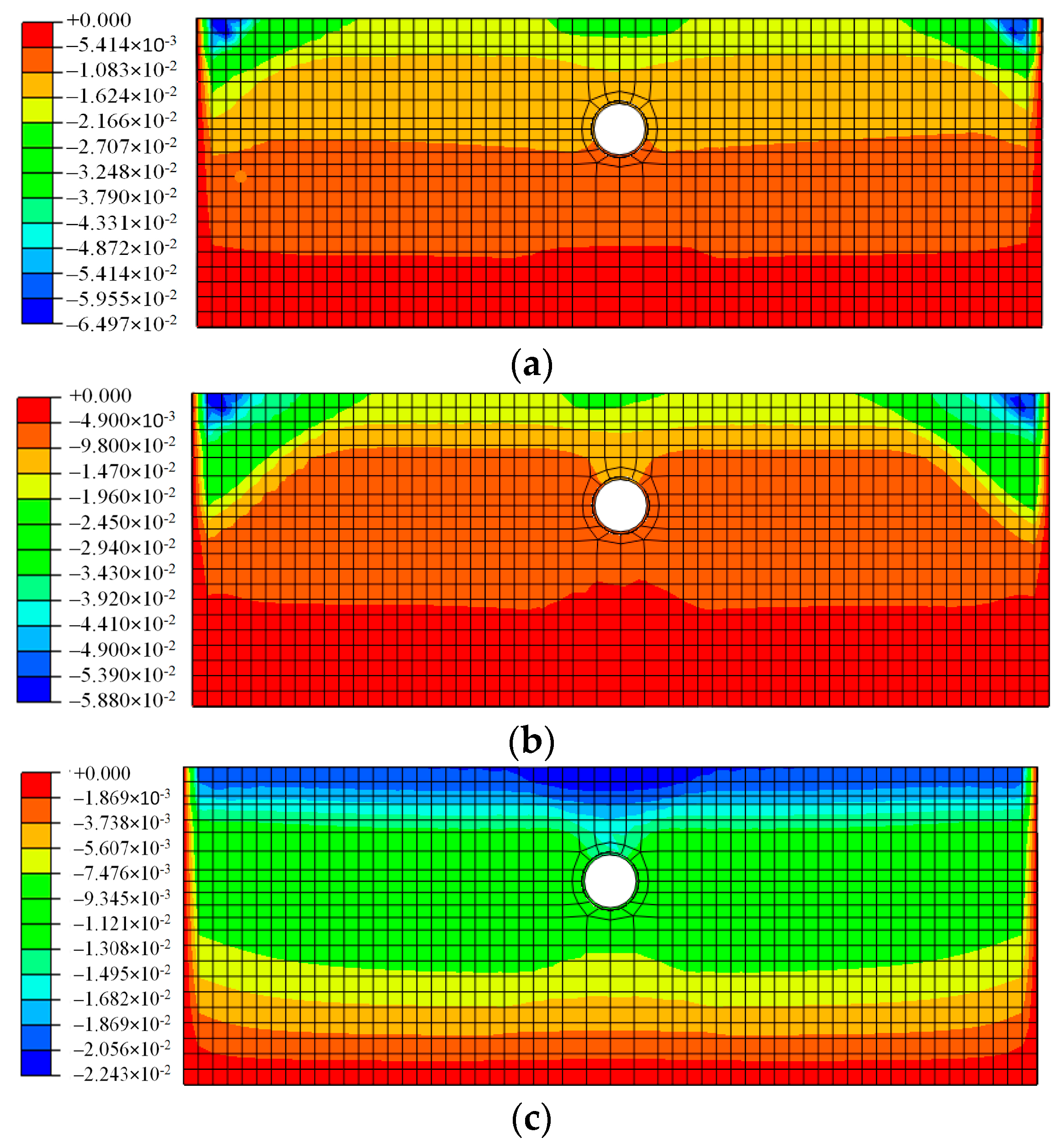 Sustainability 15 09484 g005