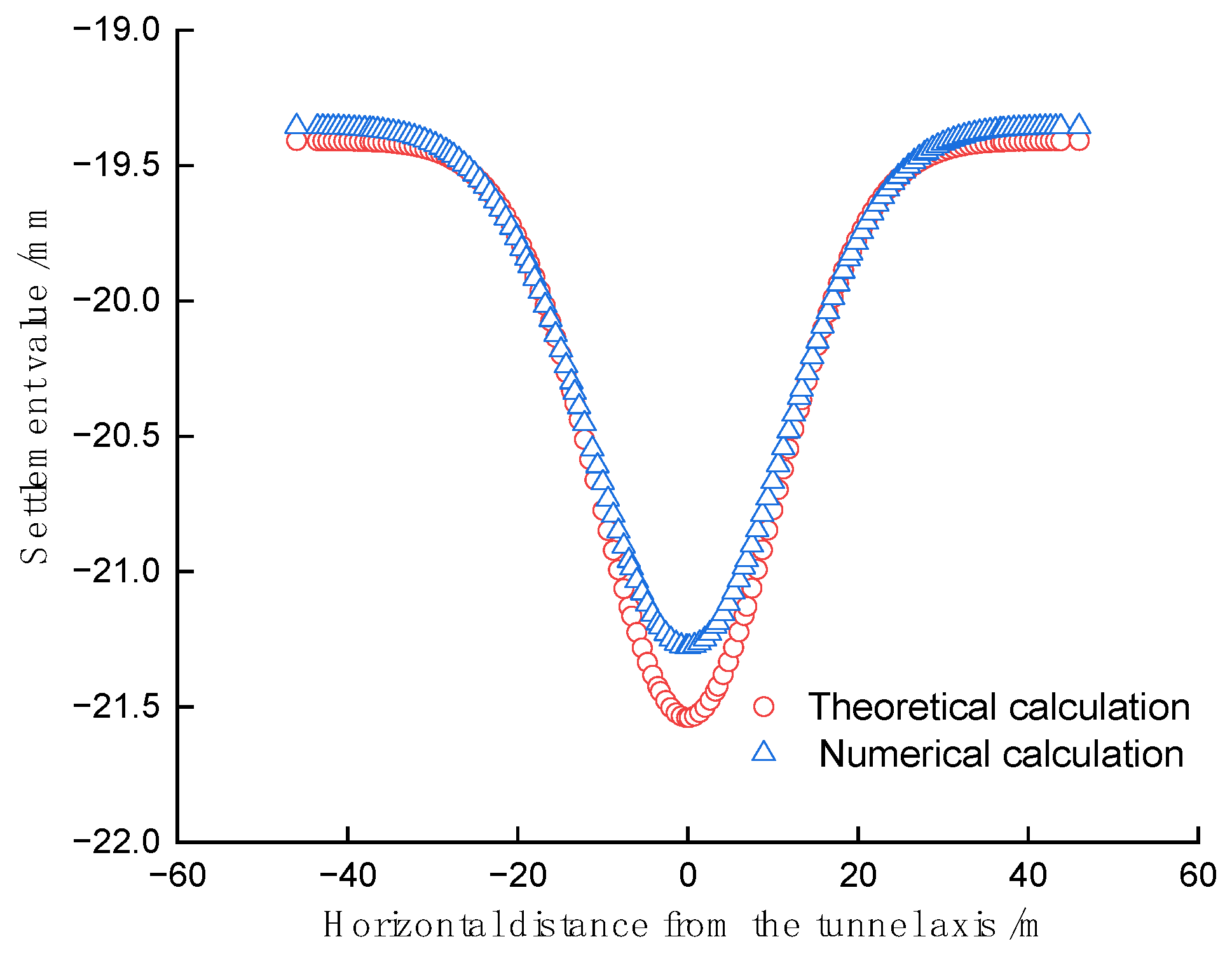 Sustainability 15 09484 g007