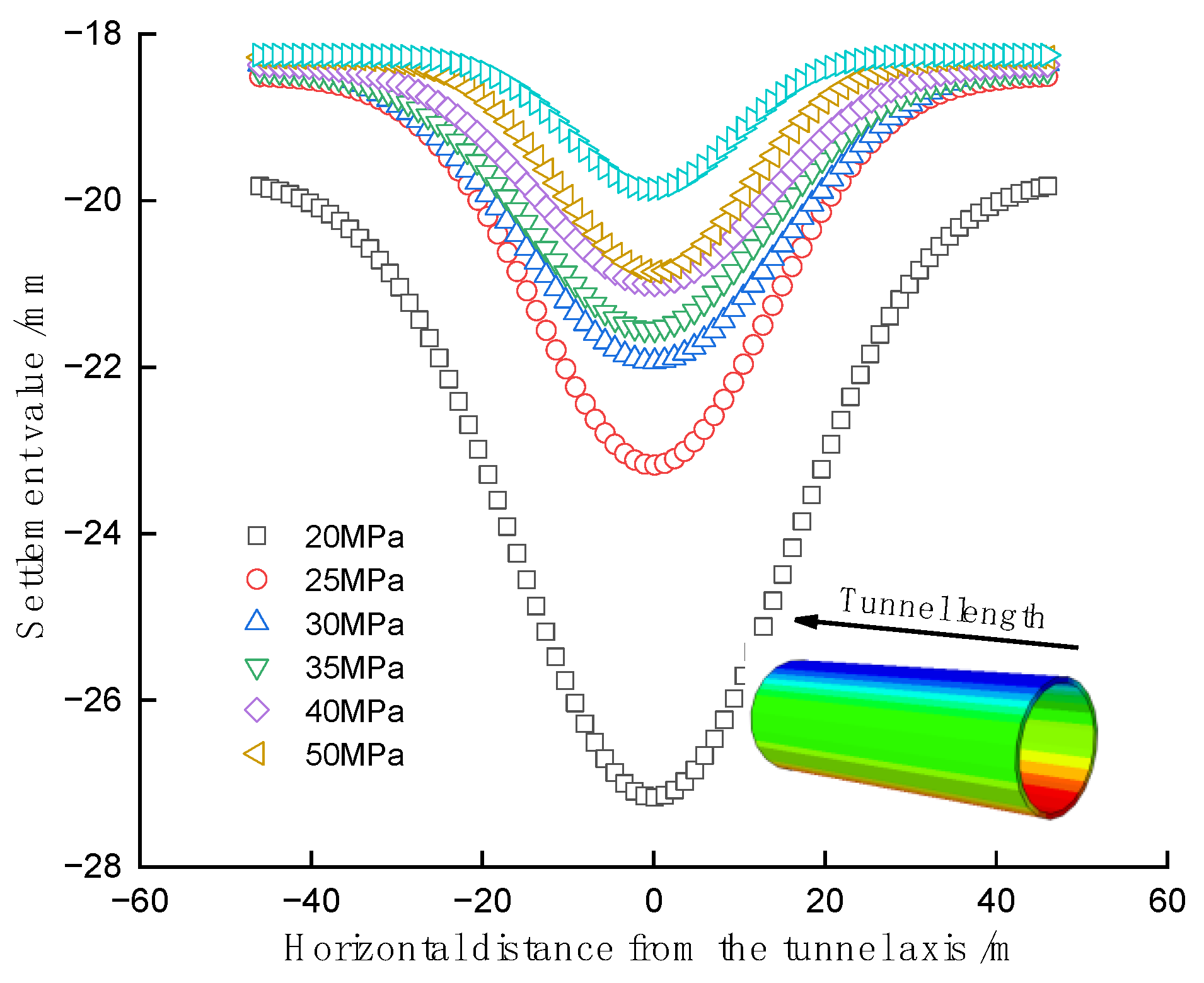 Sustainability 15 09484 g008
