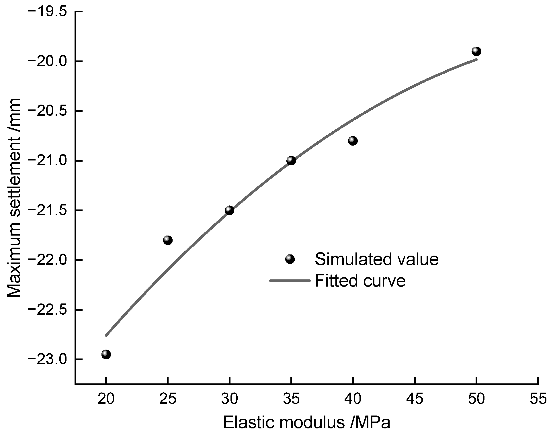 Sustainability 15 09484 g009