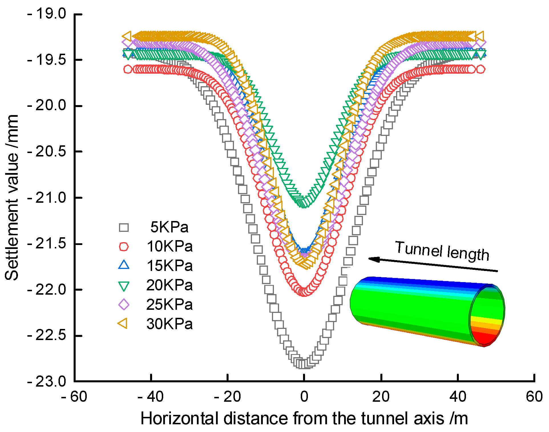Sustainability 15 09484 g010