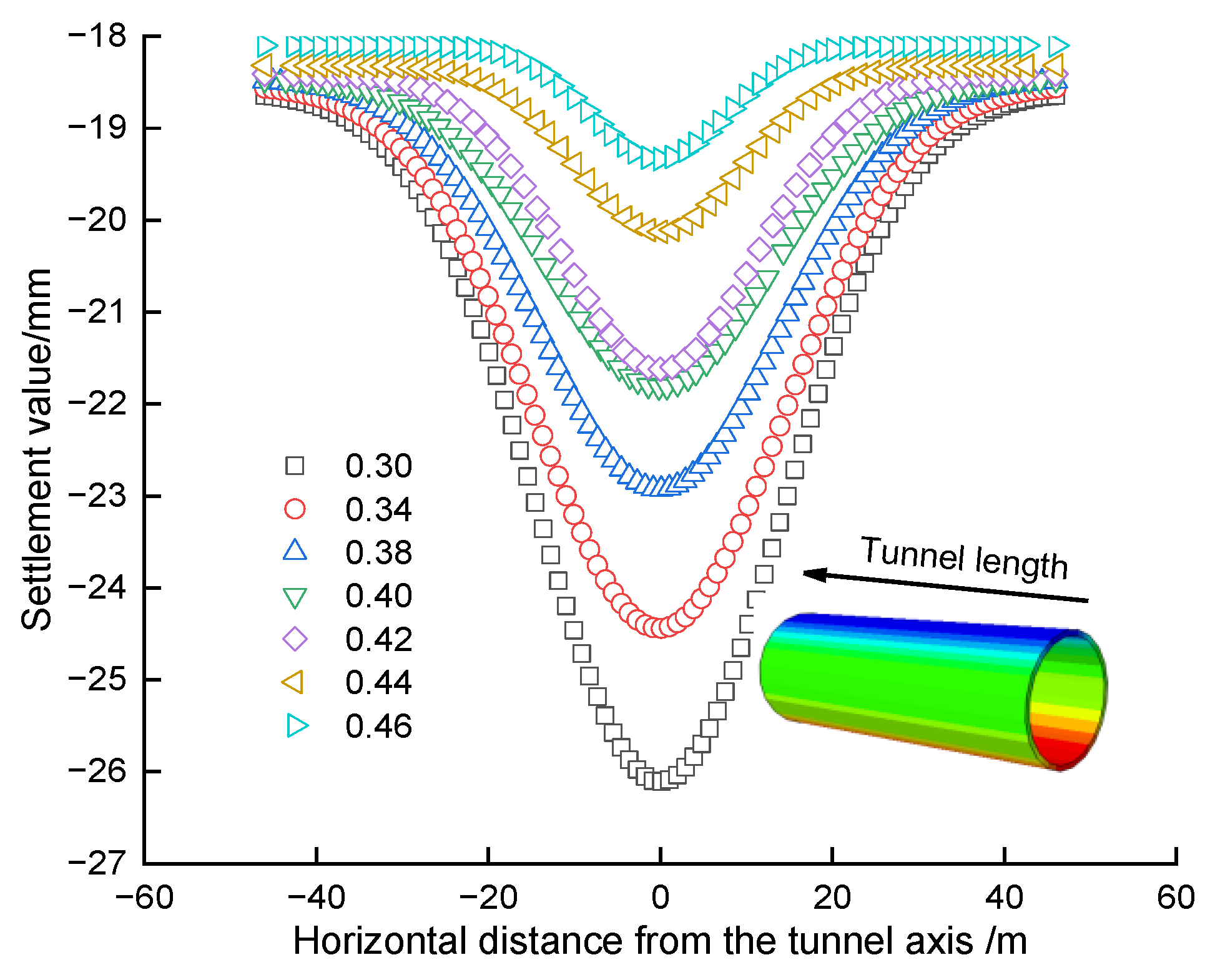 Sustainability 15 09484 g012