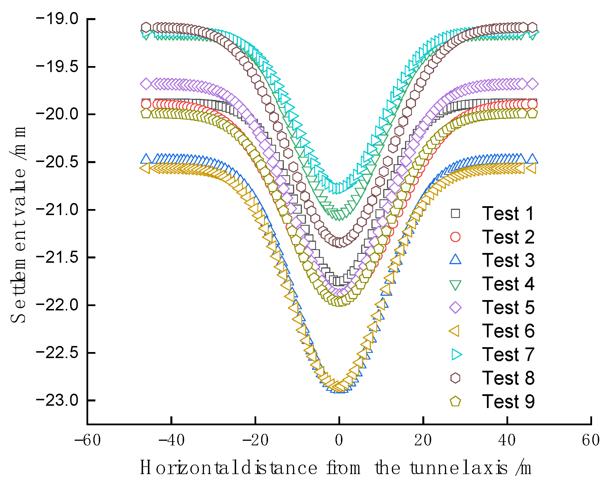 Sustainability 15 09484 g016