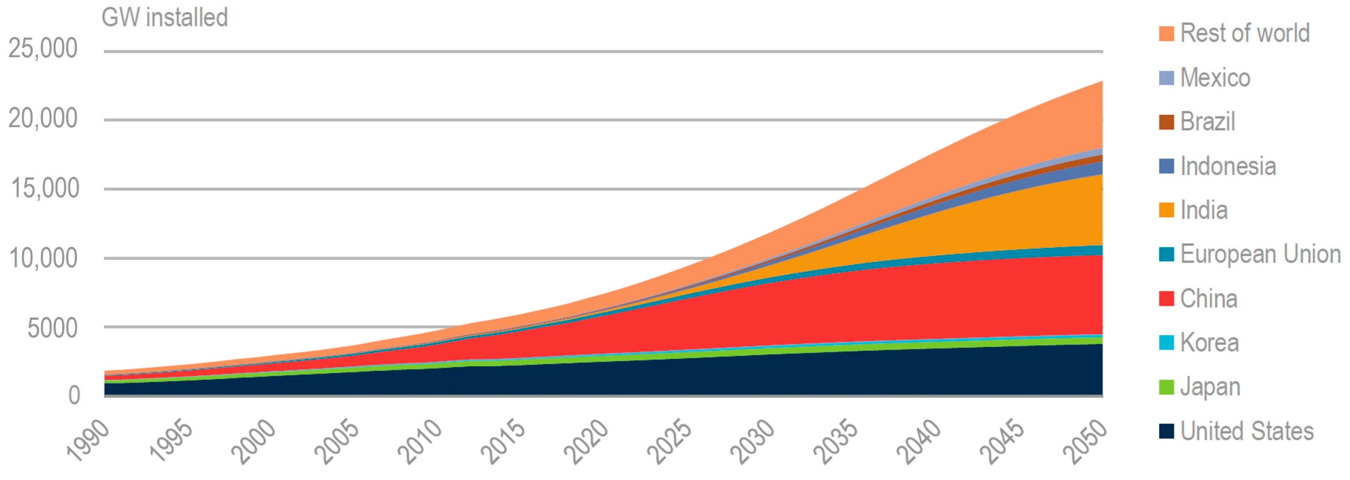 Sustainability 15 09486 g001 Sustainability 15 09486 g001