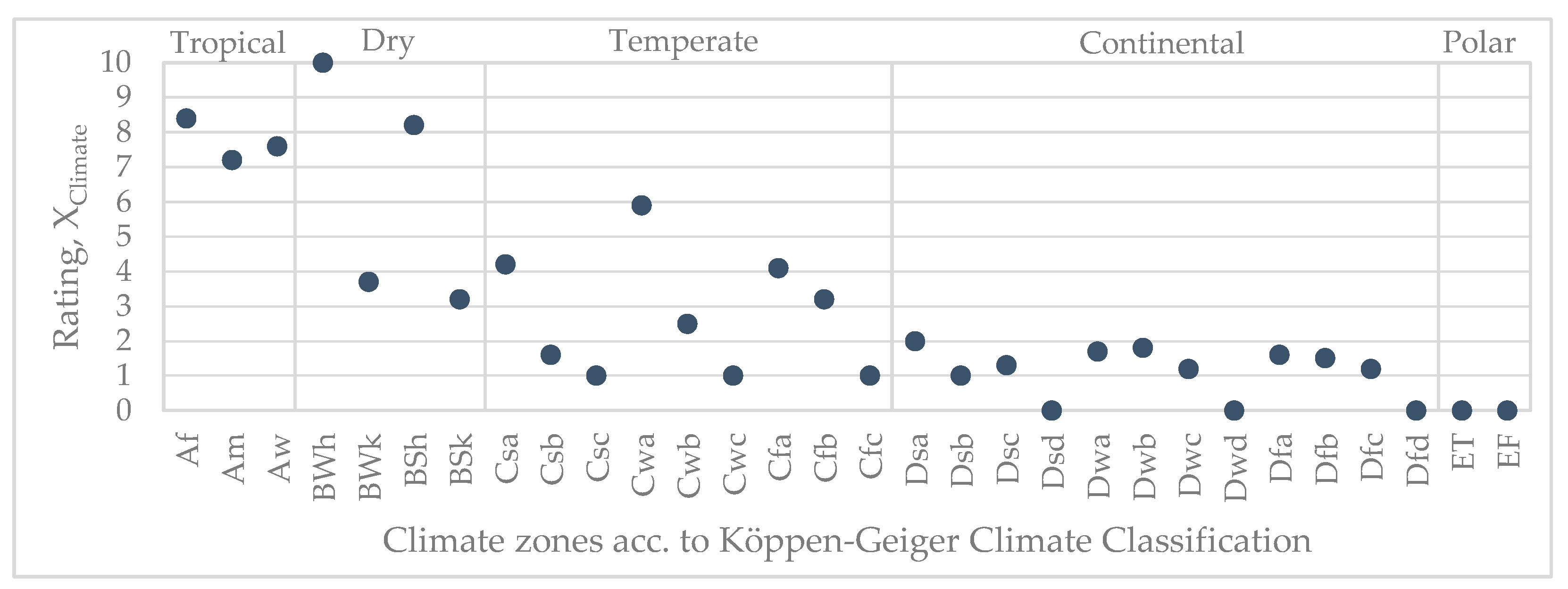 Sustainability 15 09486 g004 Sustainability 15 09486 g004