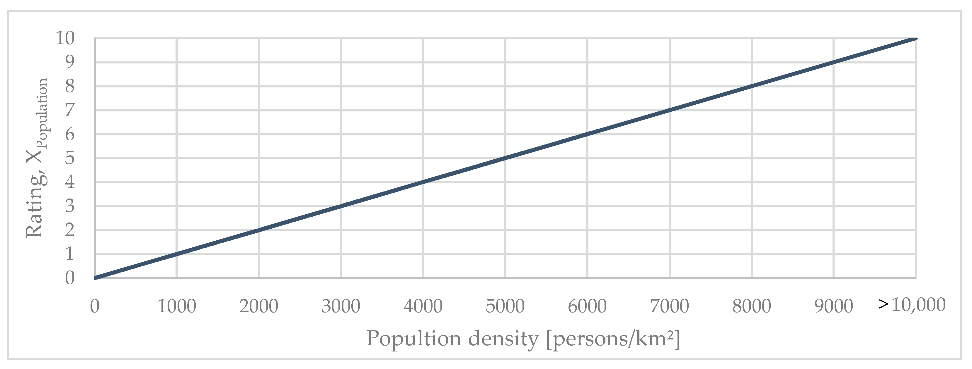 Sustainability 15 09486 g005 Sustainability 15 09486 g005