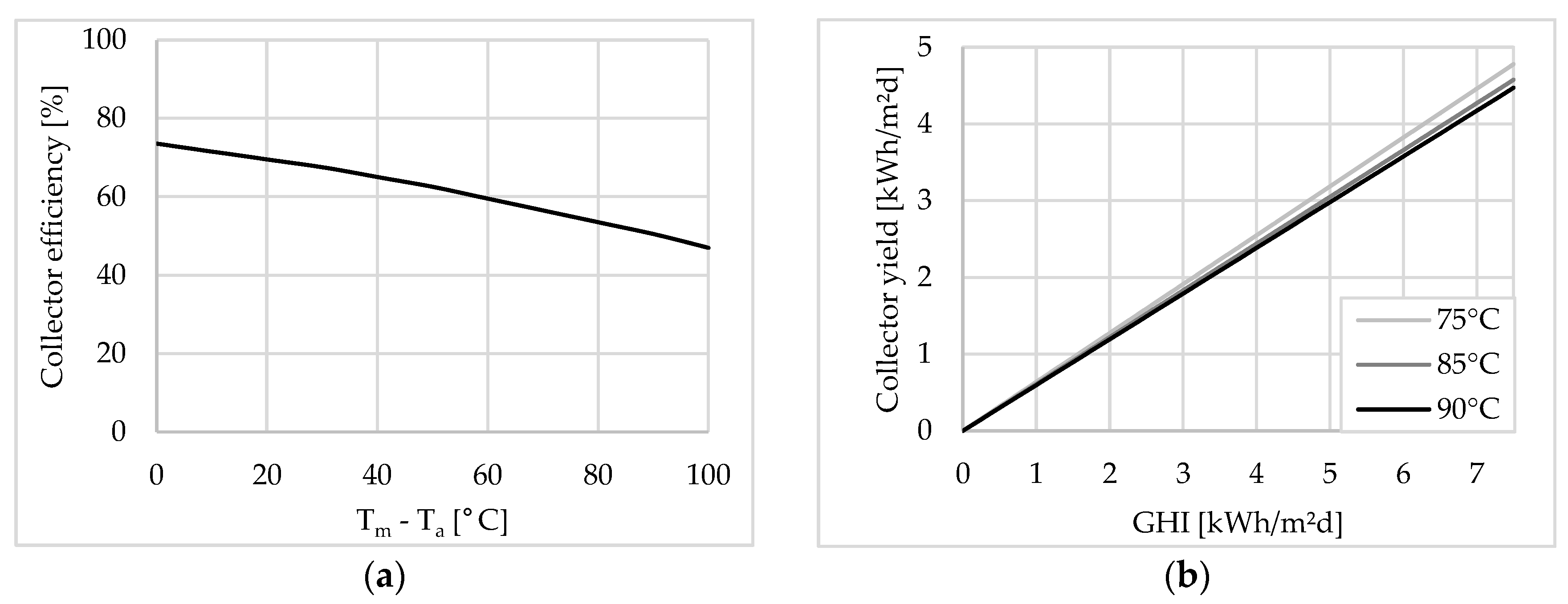 Sustainability 15 09486 g008 Sustainability 15 09486 g008