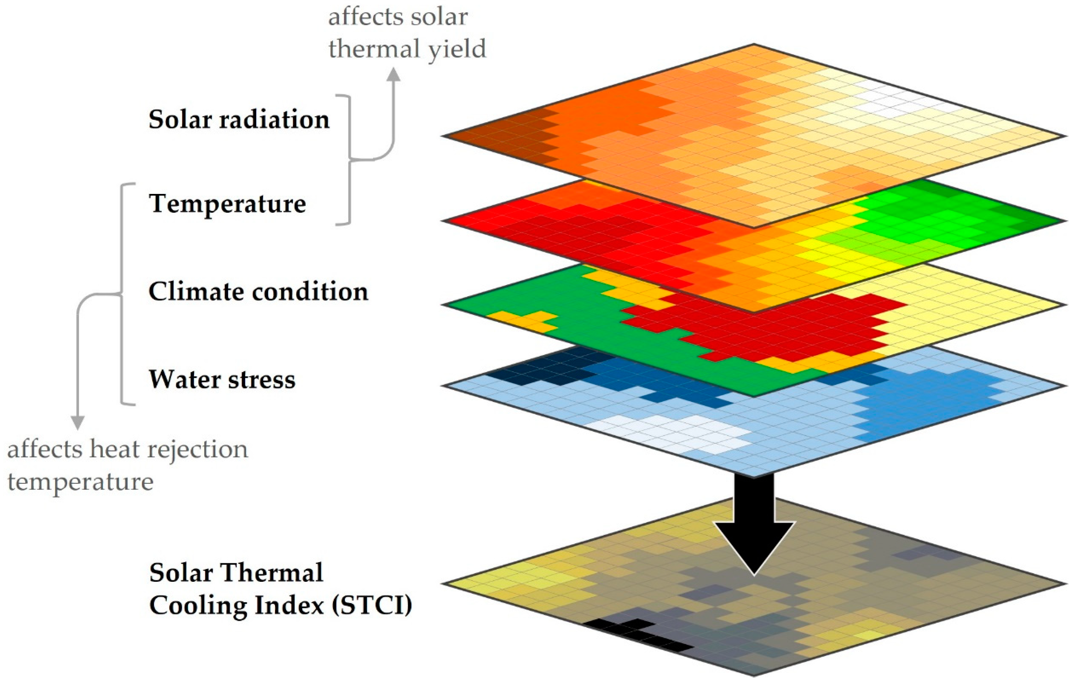 Sustainability 15 09486 g010 Sustainability 15 09486 g010
