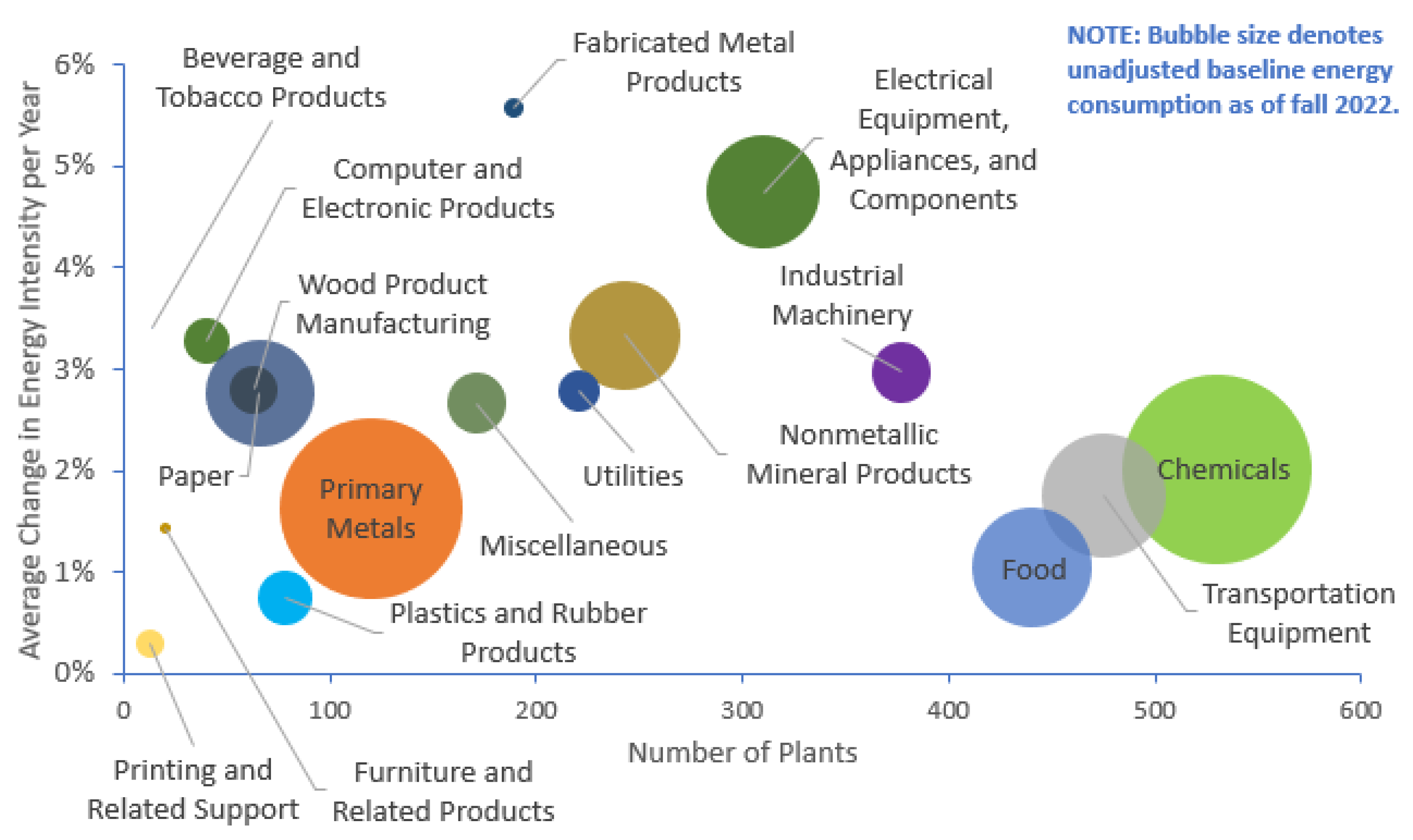 Sustainability 15 09487 g004