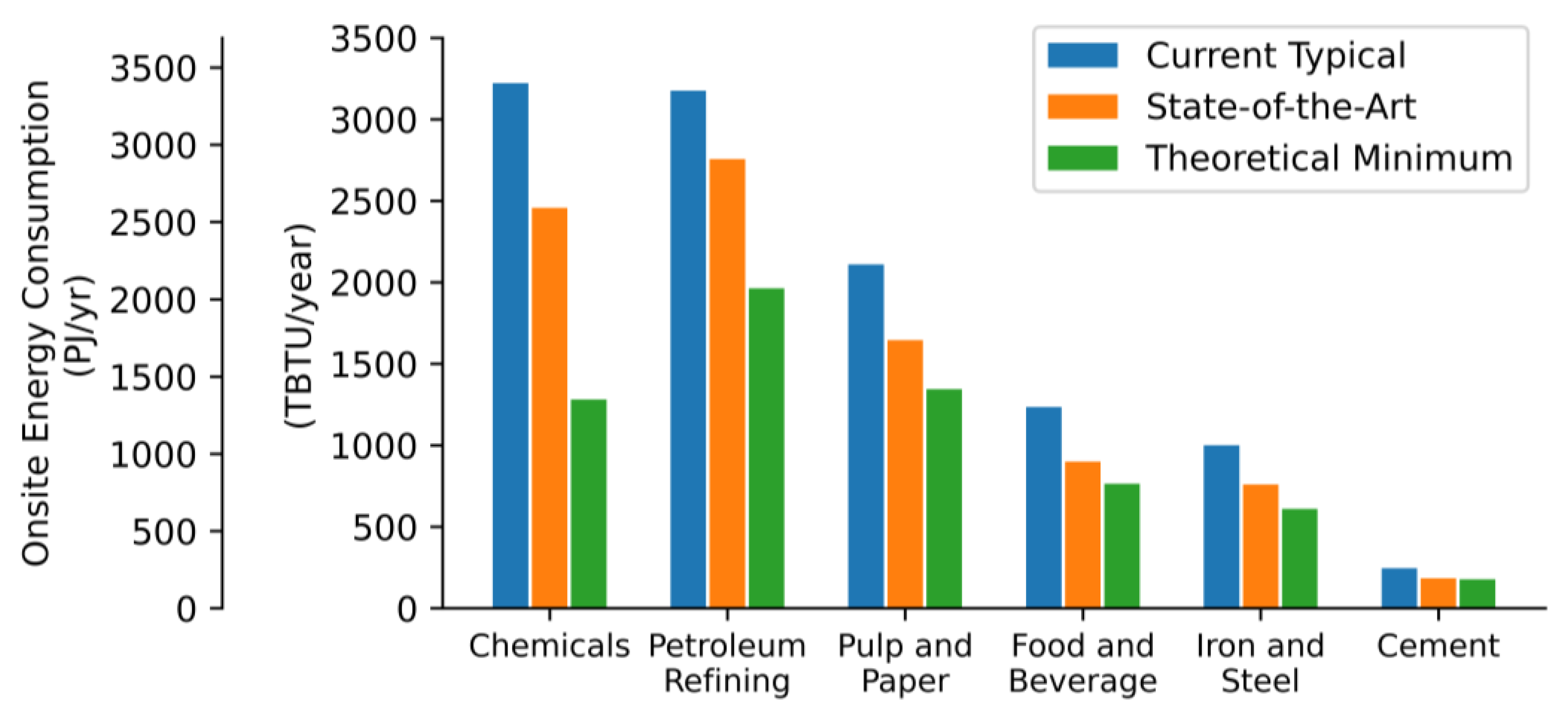 Sustainability 15 09487 g006
