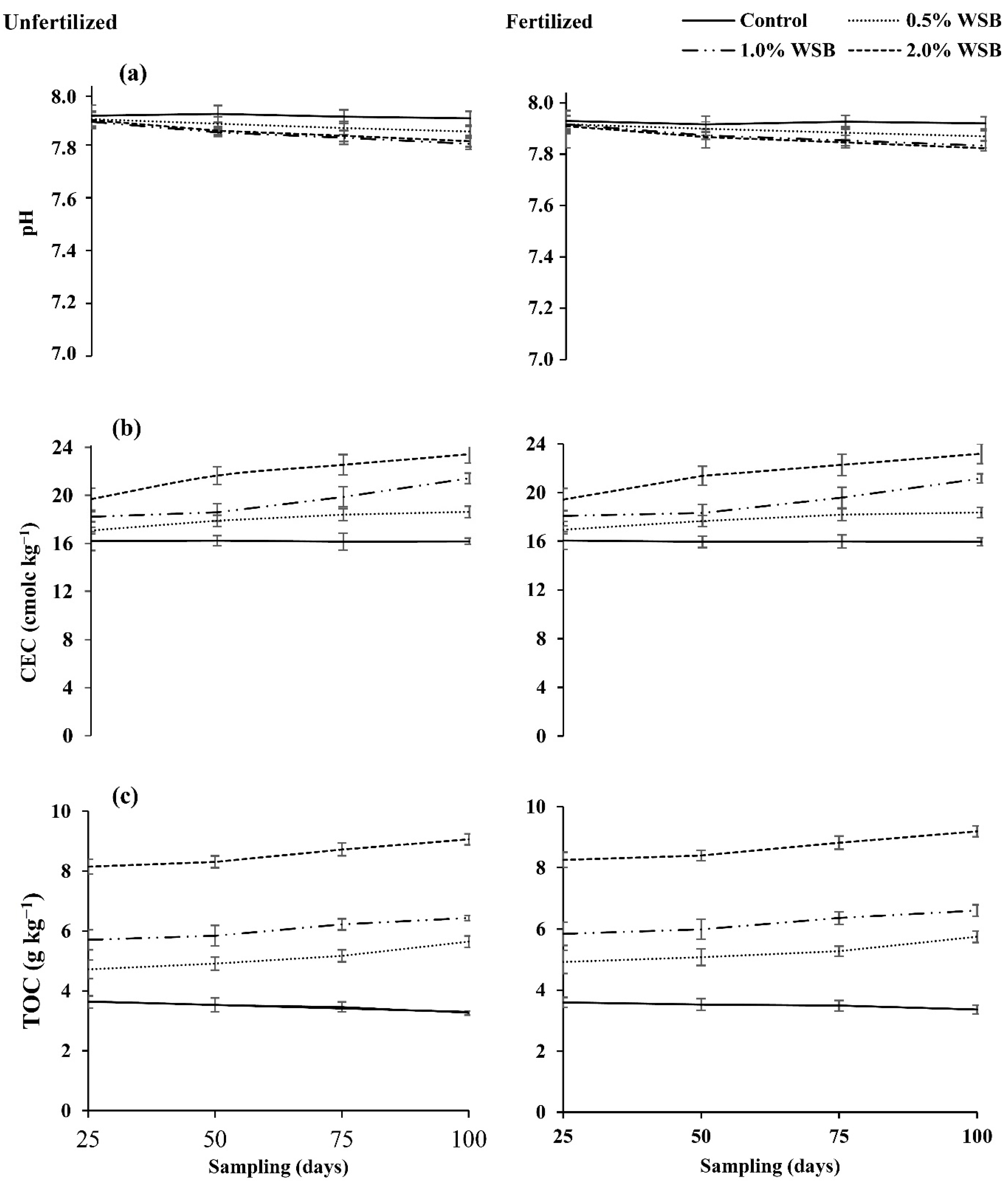 Sustainability 15 09488 g001 Sustainability 15 09488 g001