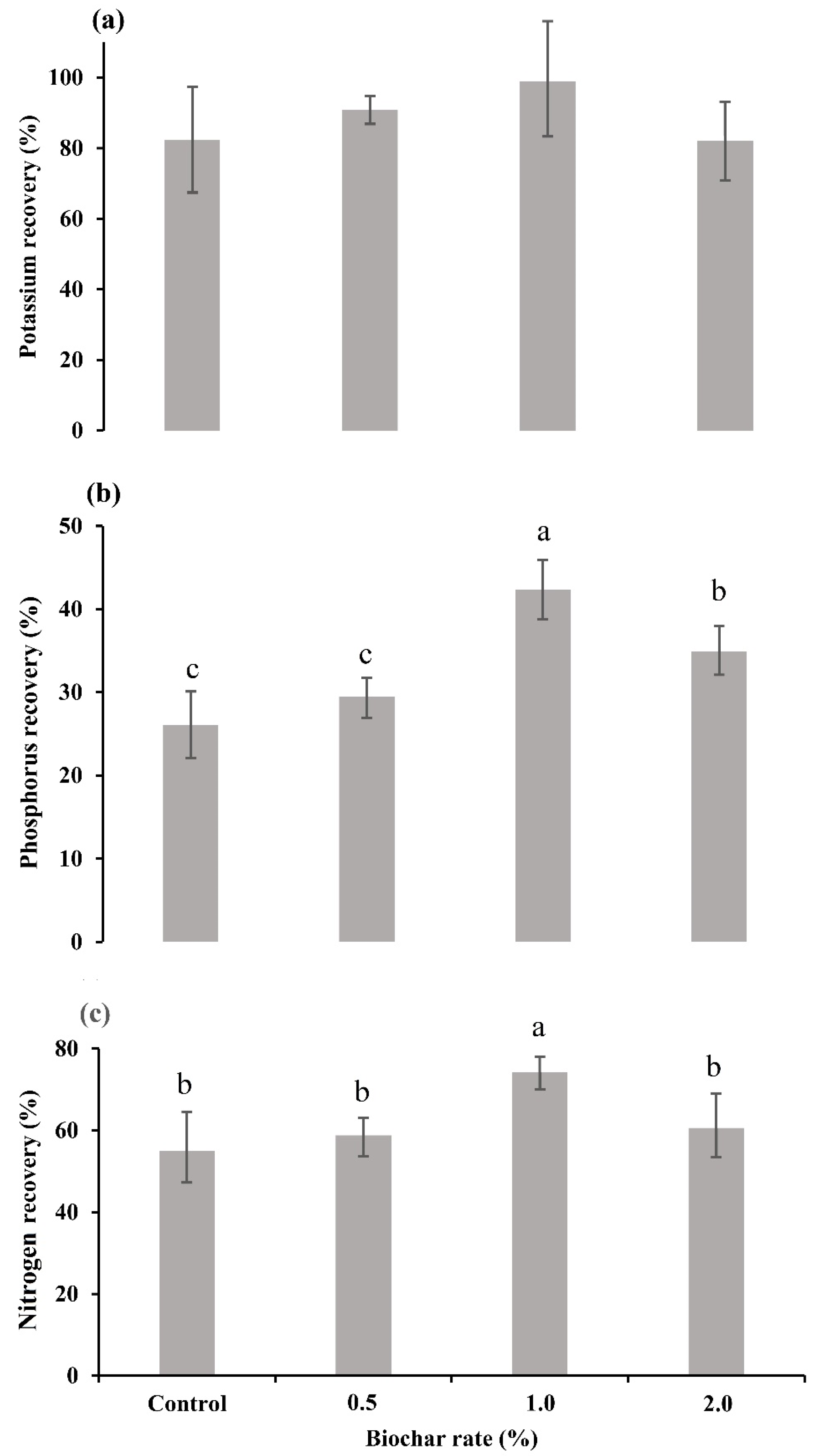 Sustainability 15 09488 g004 Sustainability 15 09488 g004
