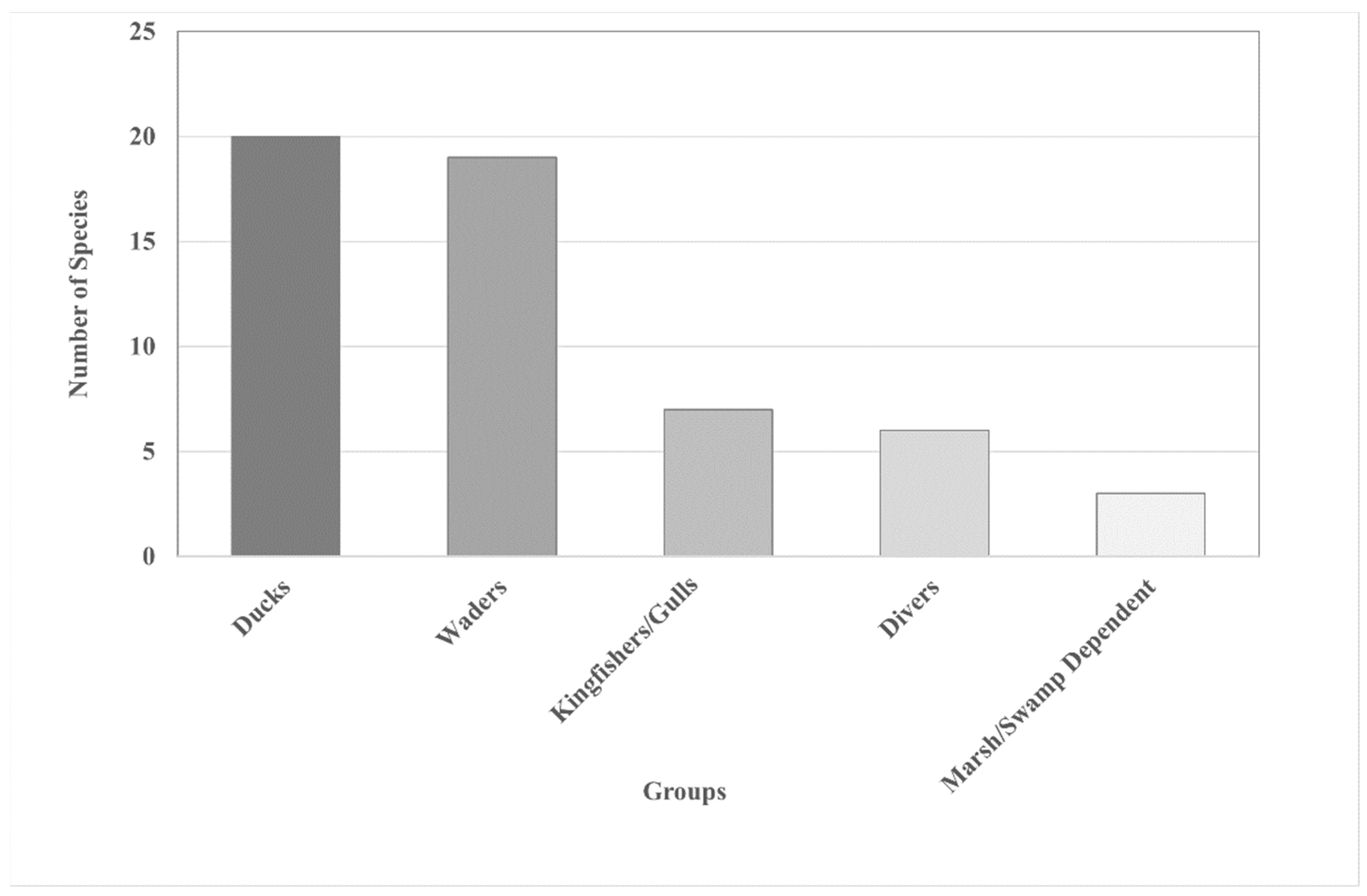 Sustainability 15 09494 g008
