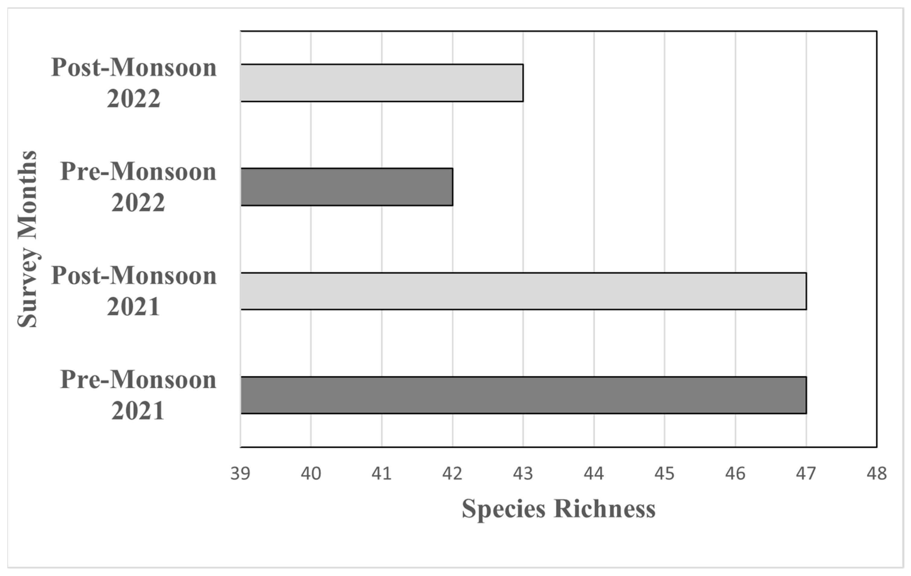 Sustainability 15 09494 g009