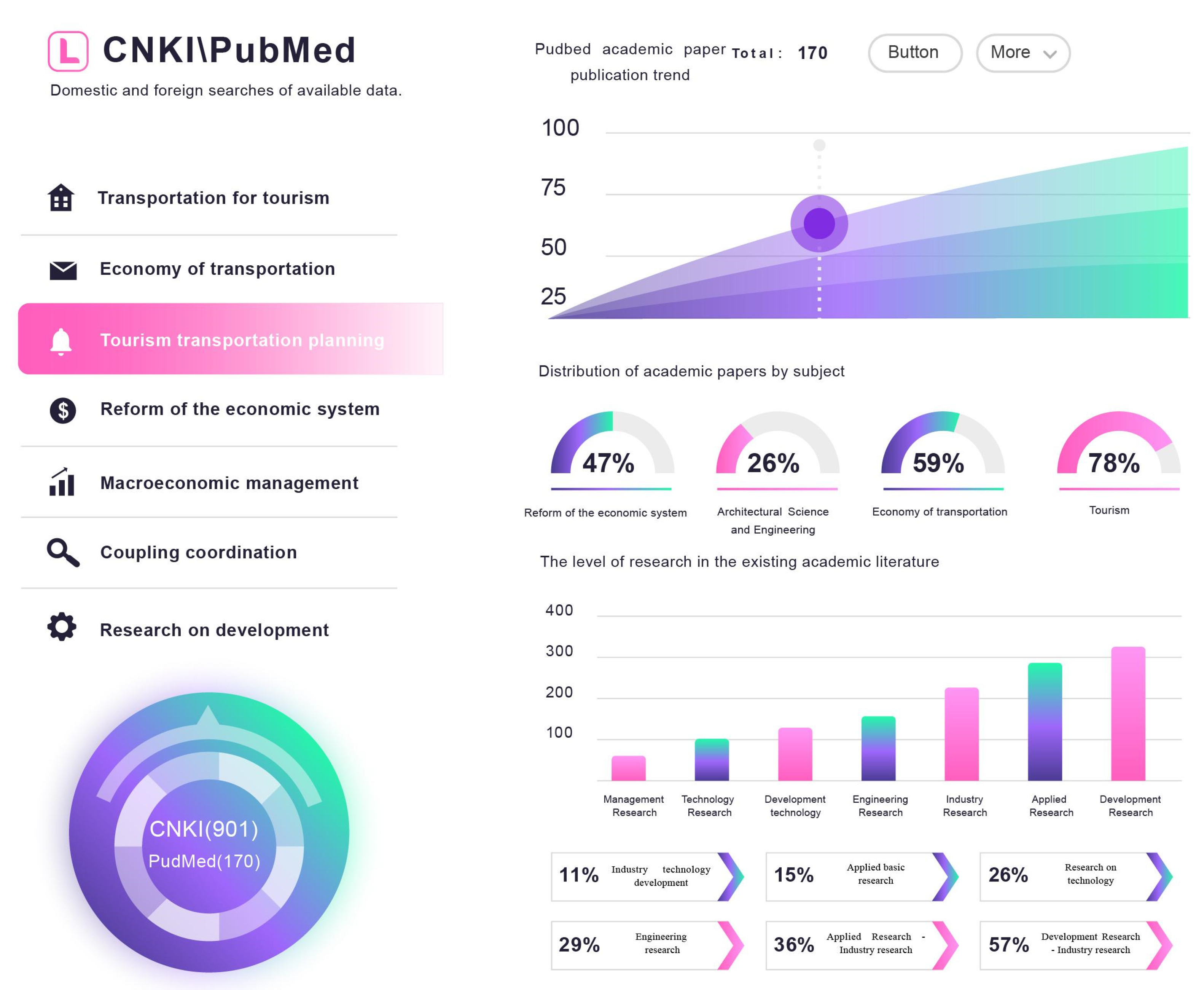 Sustainability 15 09496 g003