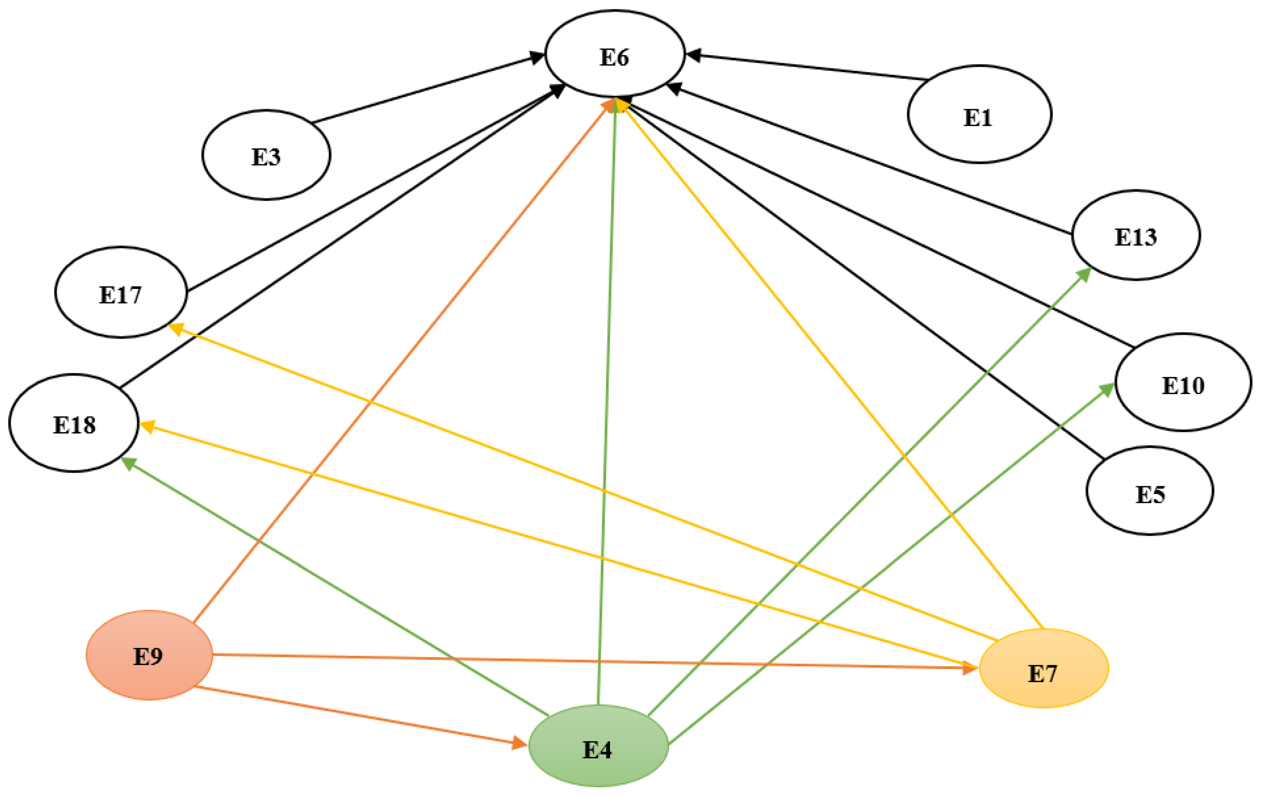 Sustainability 15 09504 g001 Sustainability 15 09504 g001