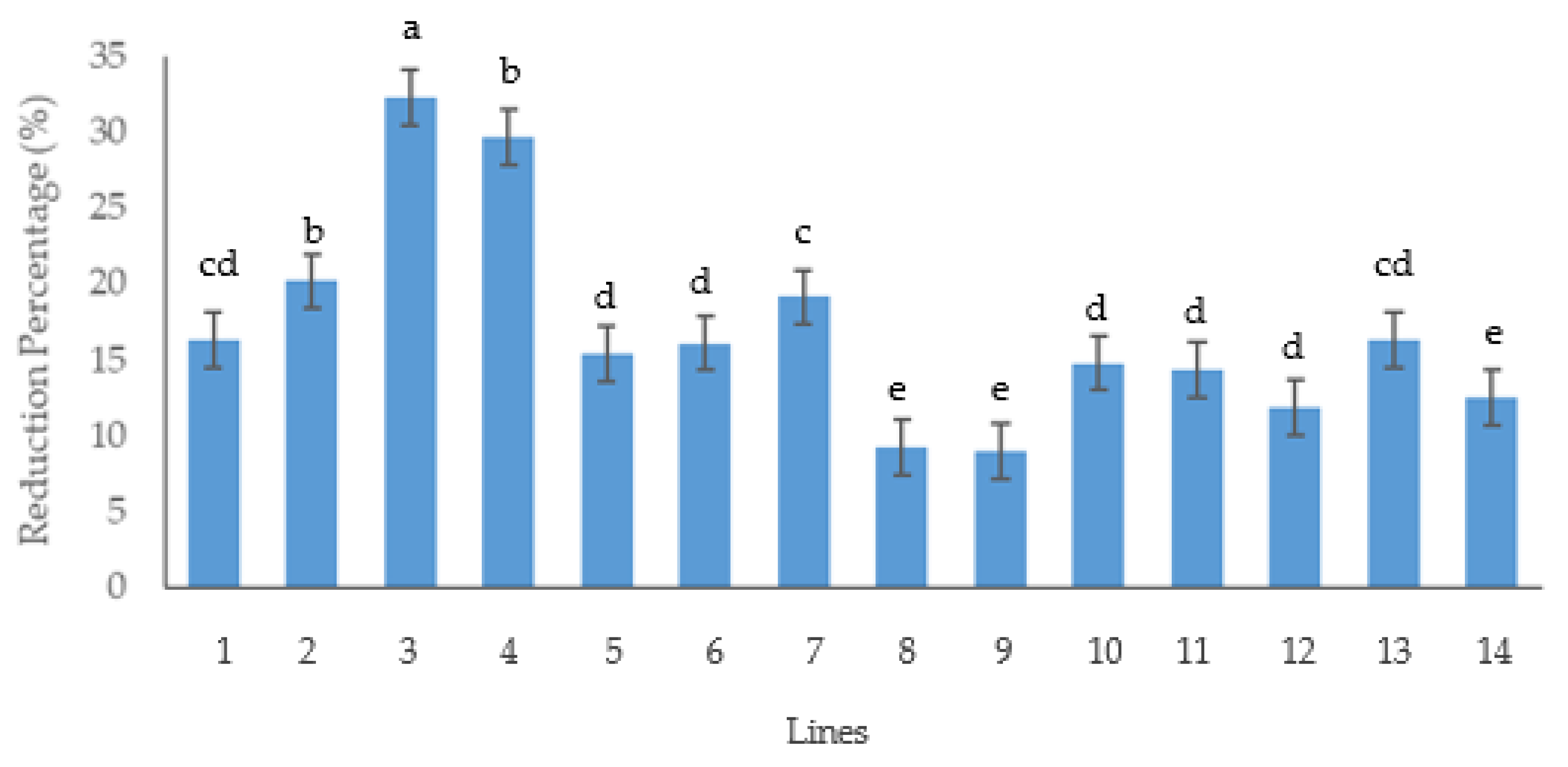 Sustainability 15 09505 g001 Sustainability 15 09505 g001