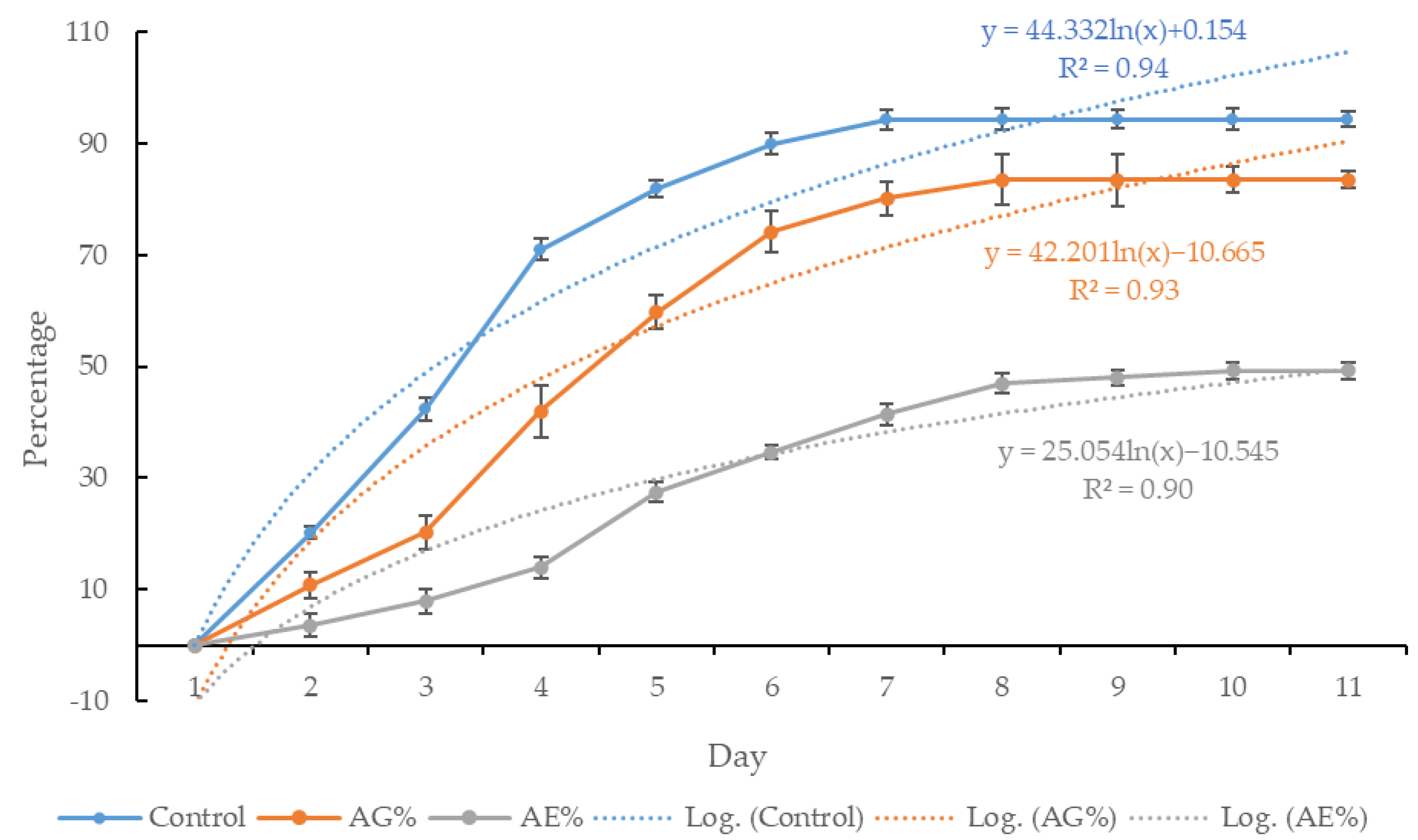 Sustainability 15 09505 g002 Sustainability 15 09505 g002