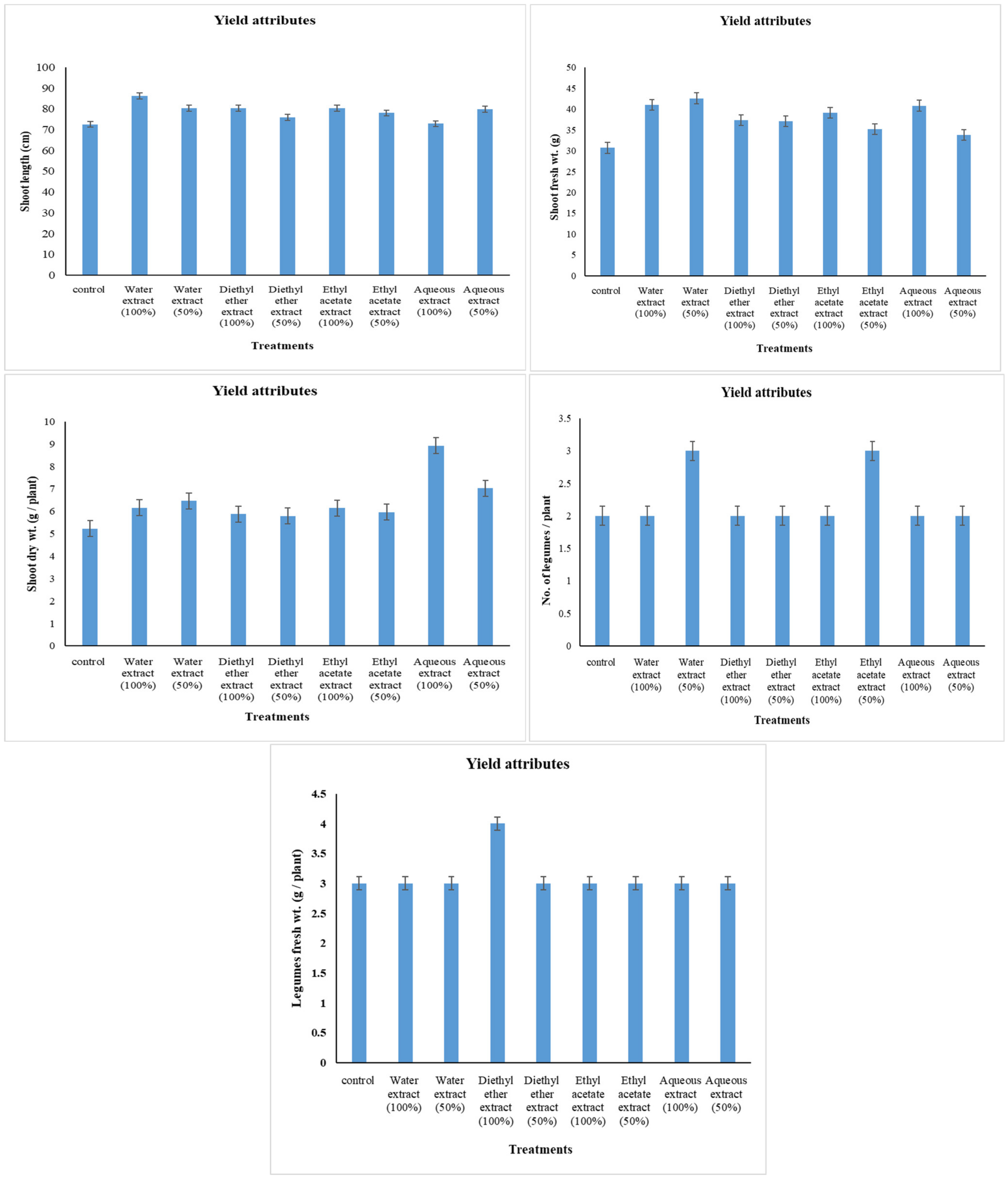 Sustainability 15 09509 g001