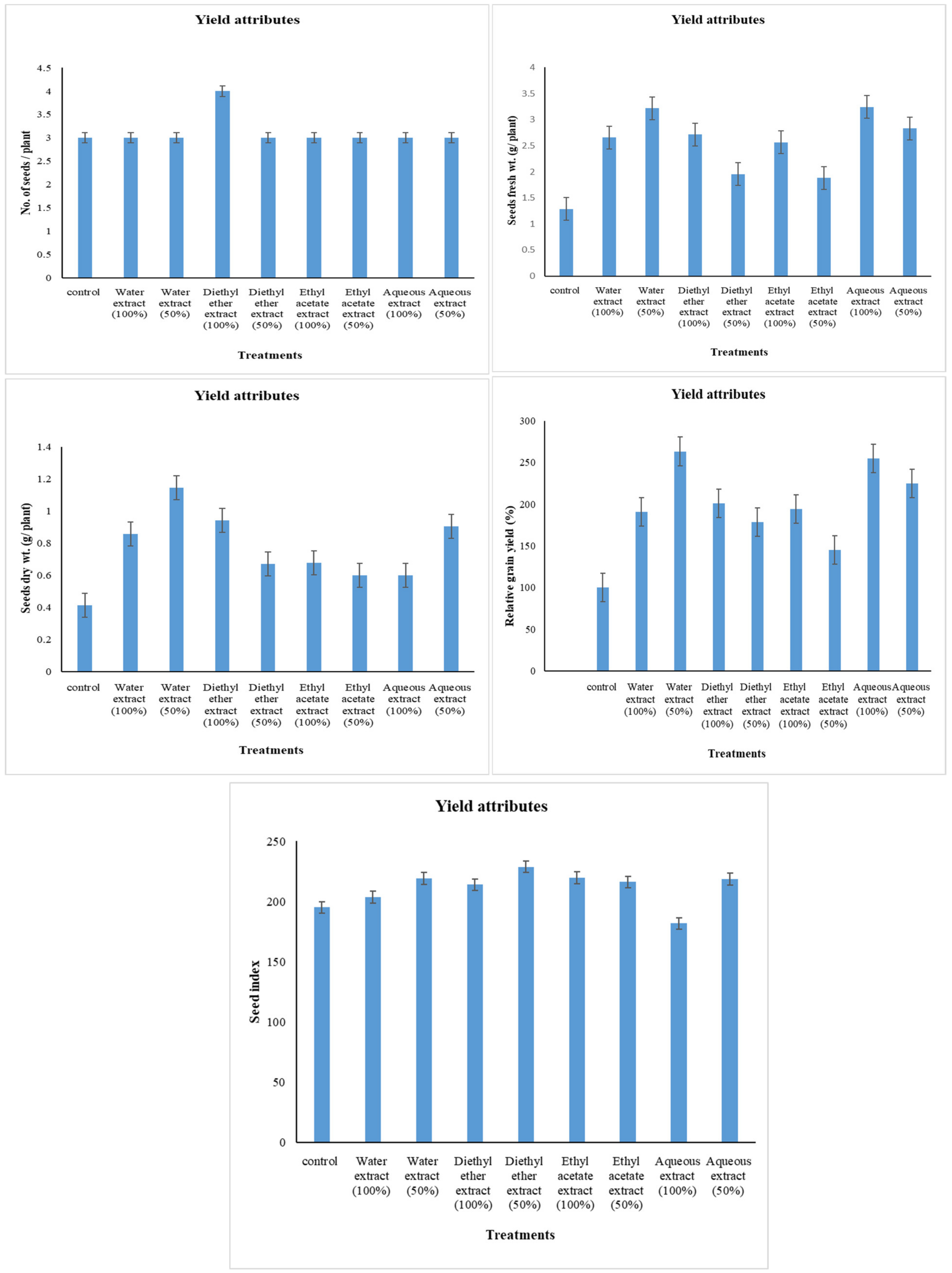 Sustainability 15 09509 g002
