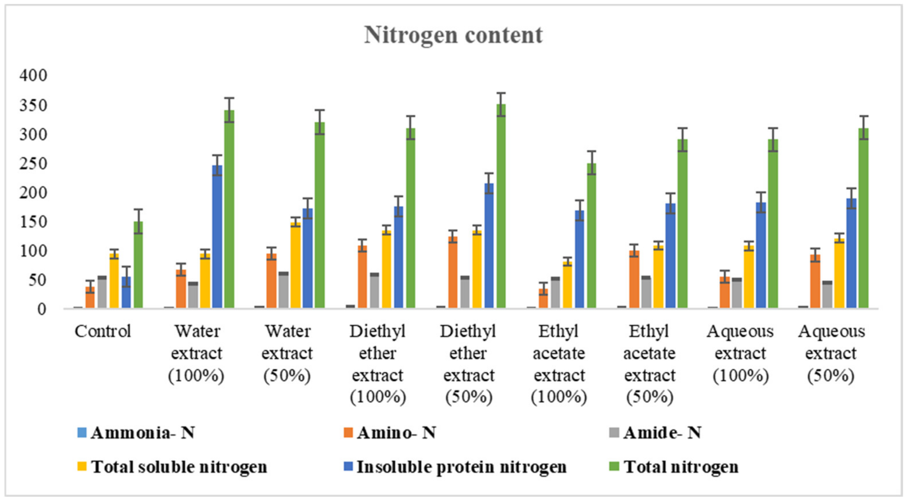 Sustainability 15 09509 g004