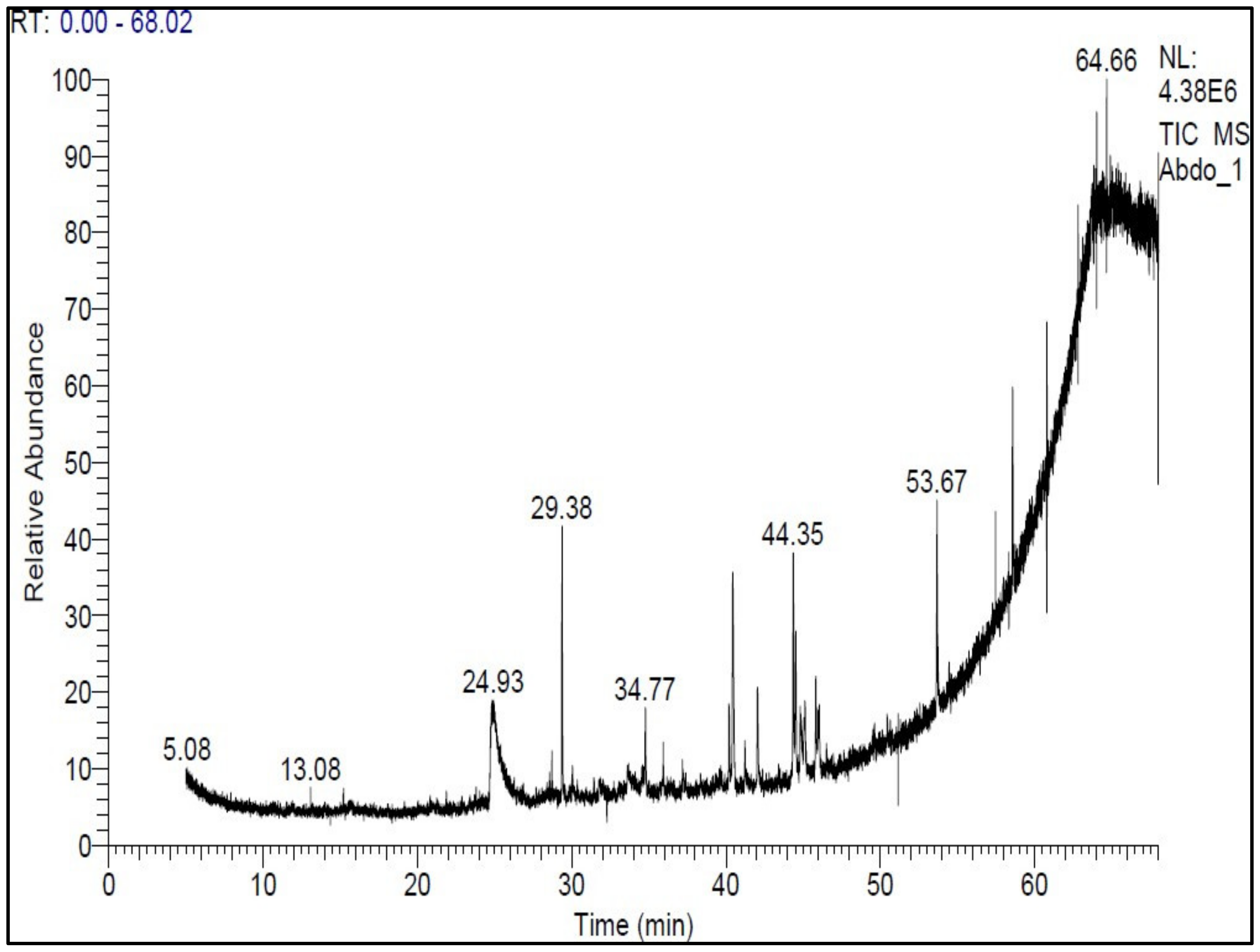 Sustainability 15 09509 g006