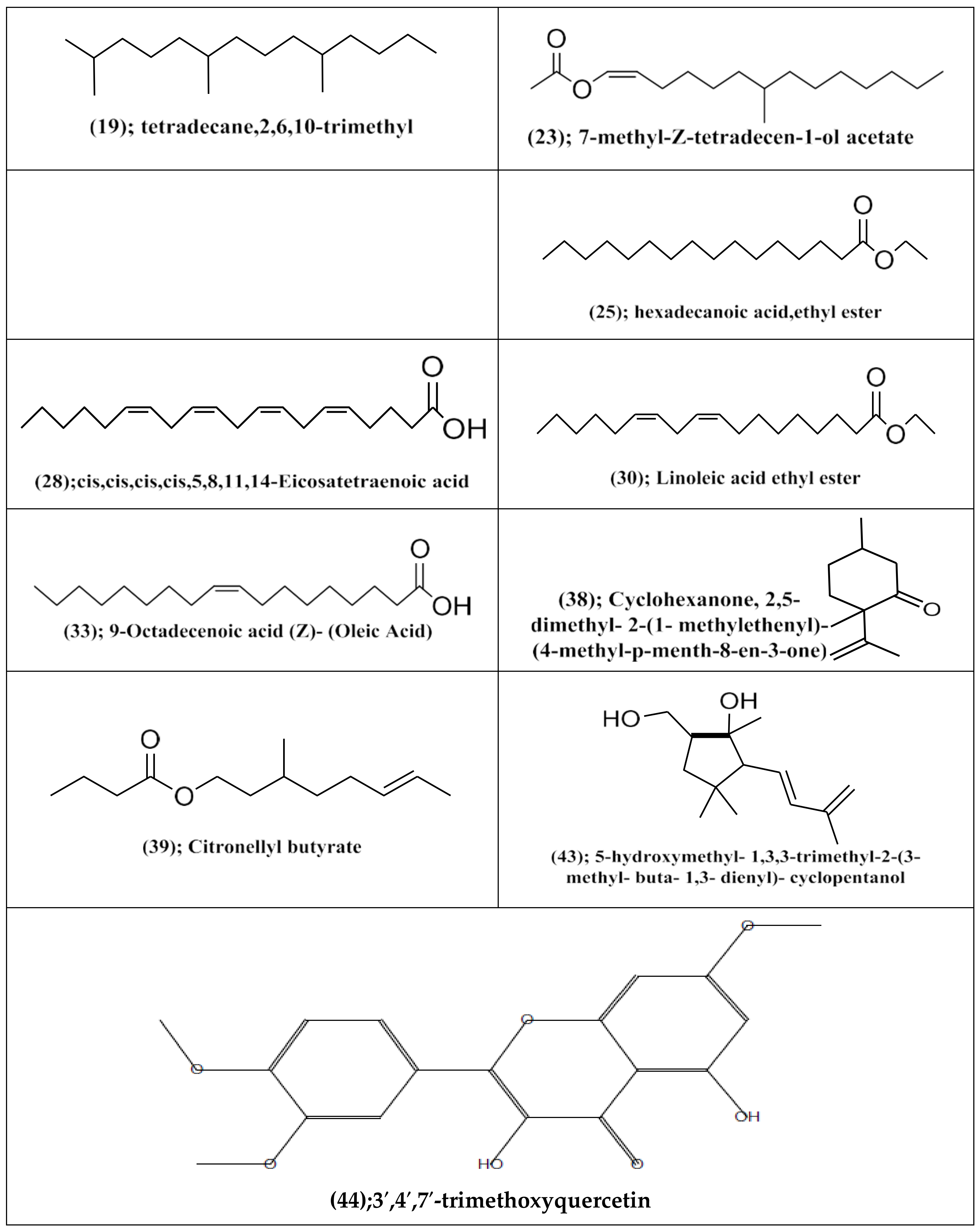 Sustainability 15 09509 g007