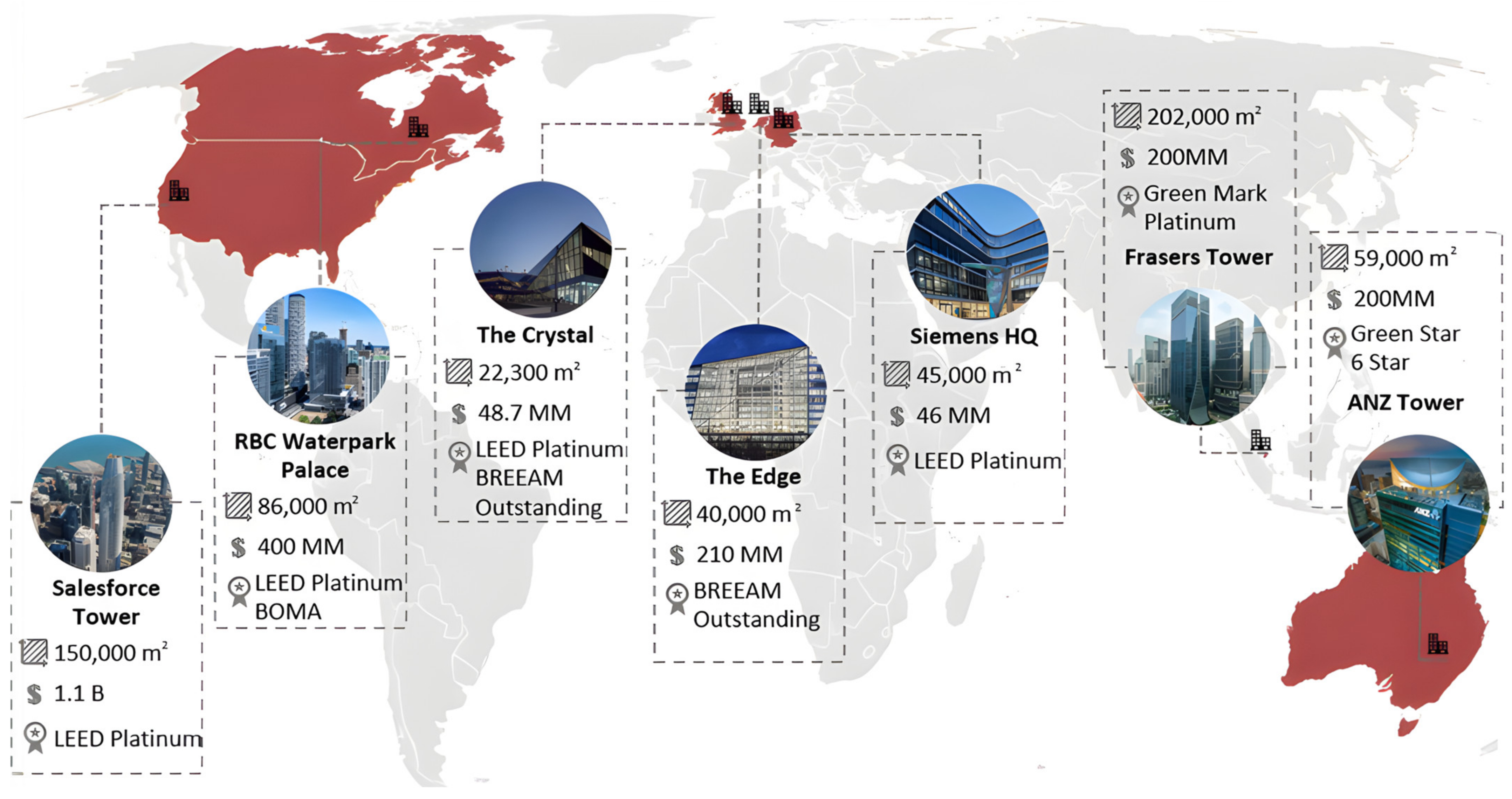 Sustainability 15 09518 g007 Sustainability 15 09518 g007